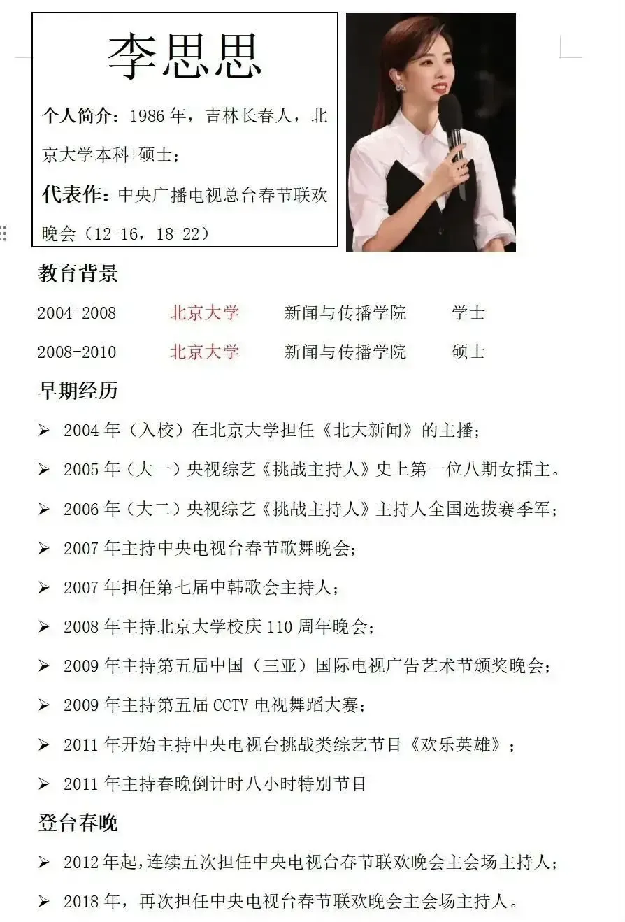李思思个人简历,教育背景和工作经历都非常棒!