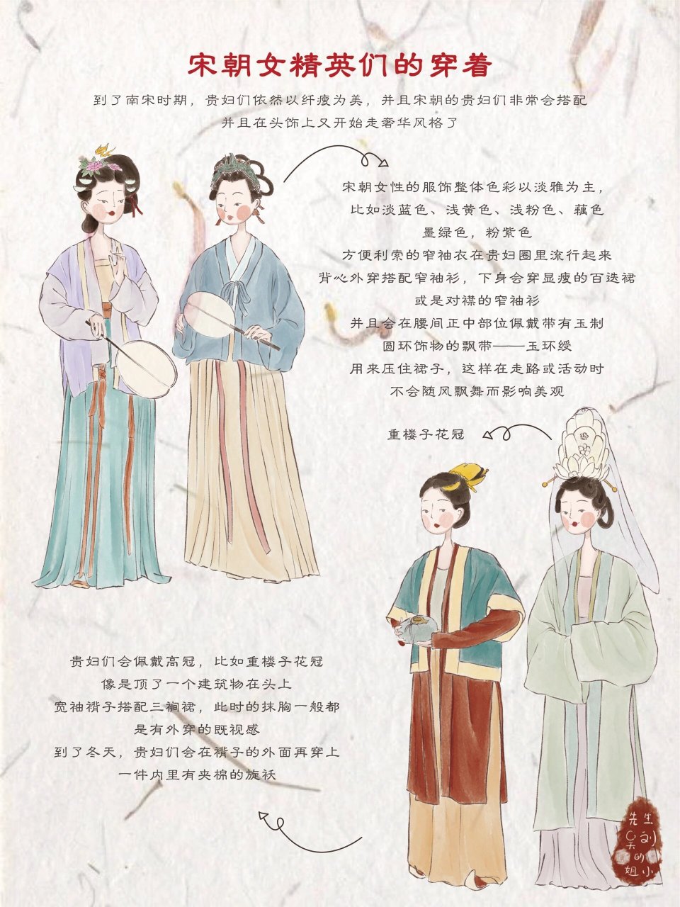 宋朝服饰图鉴大赏 676767: 华丽典雅,彰显宋韵风华.