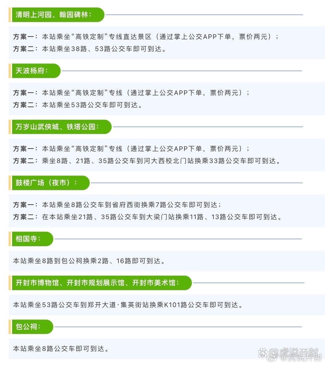 开封北站公交线路至市区内景区攻略