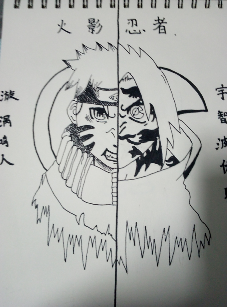 火影忍者佐助和鸣人绘画