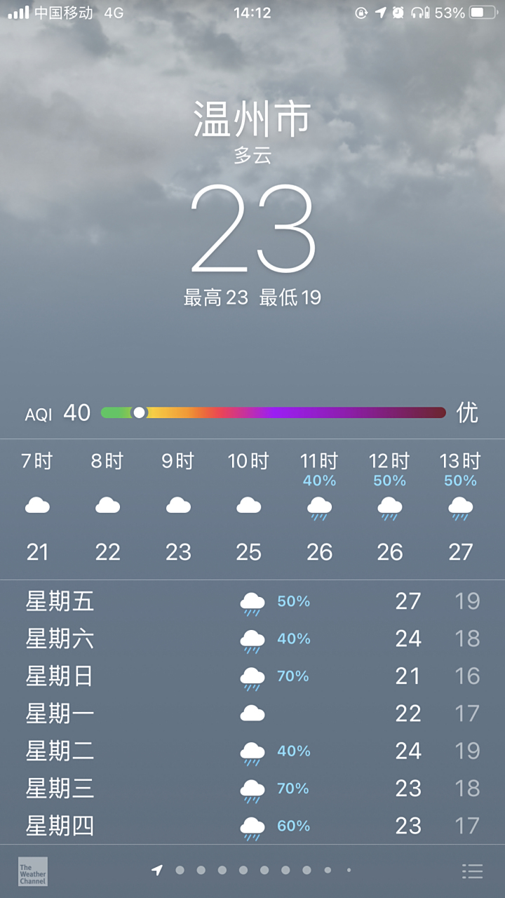 iphone天气预报风向_(苹果手机天气预报风向怎么看)