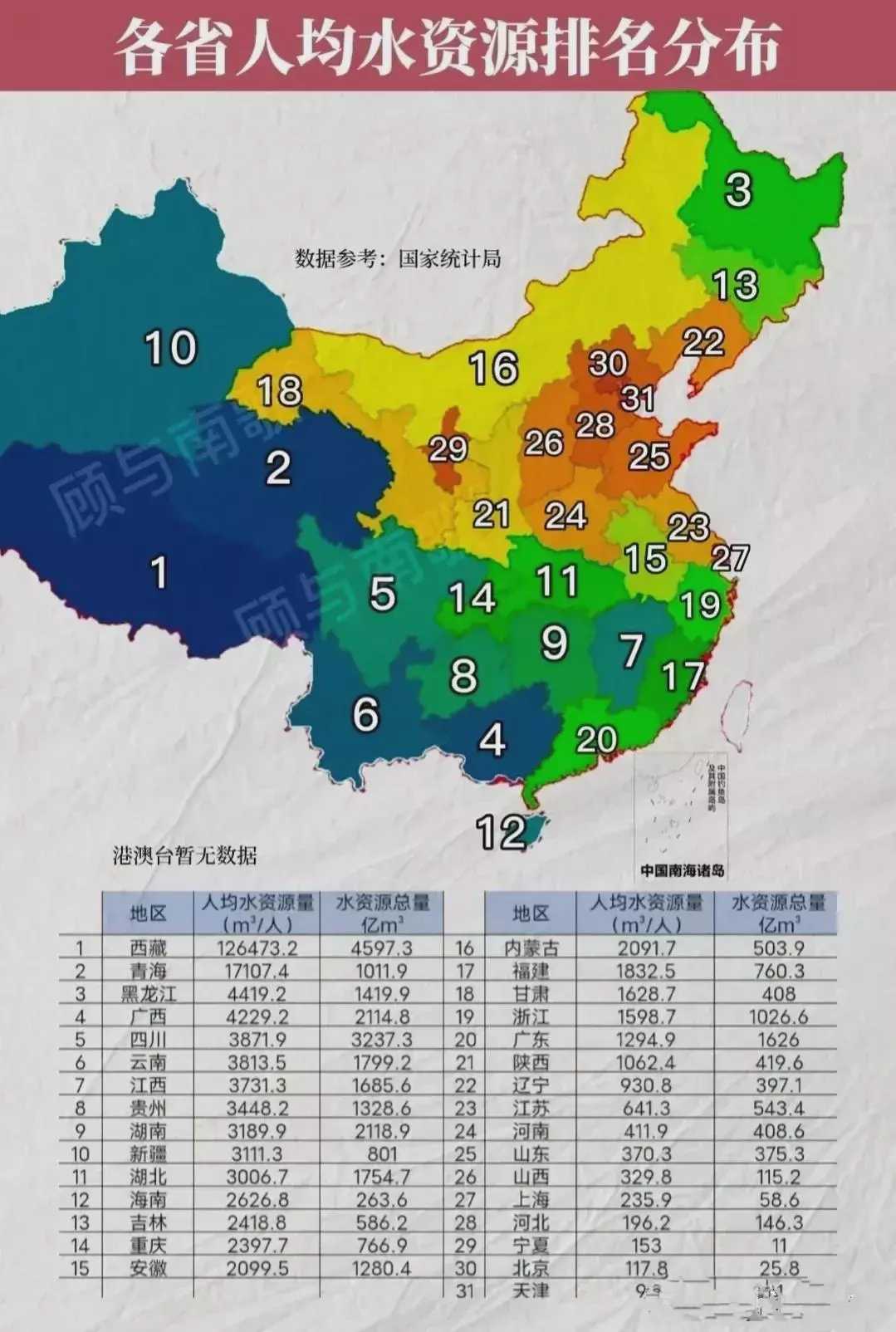 从各省人均水资源排名分布图: 可以@旅史馆的动态