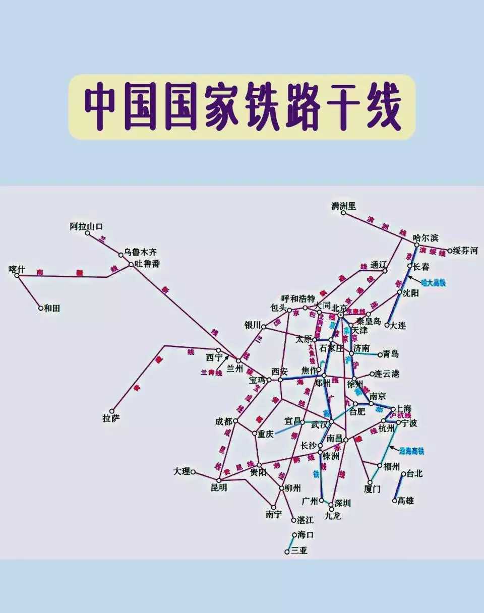 火车路线图全国图片