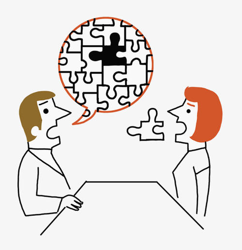 关键词:事实/观点/情绪 沟通中-〈原则〉: 多陈述事实(陈述/描述) 少