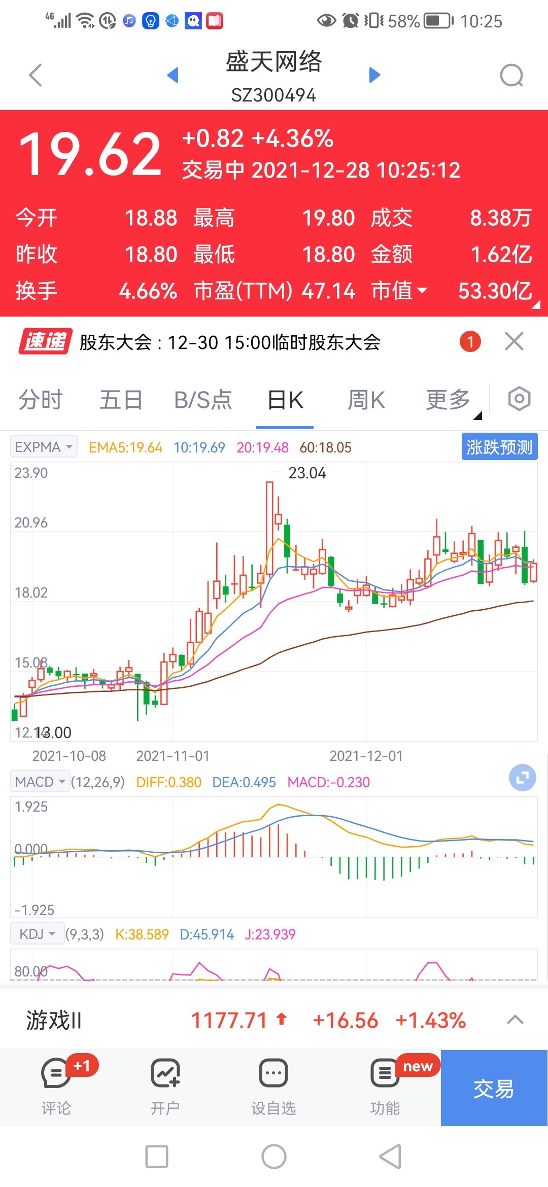 300494股票分析
