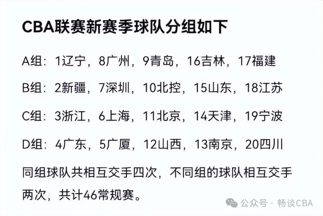 长春亚泰迎战重庆斯威，东北球队与西南球队在职业联赛中对抗