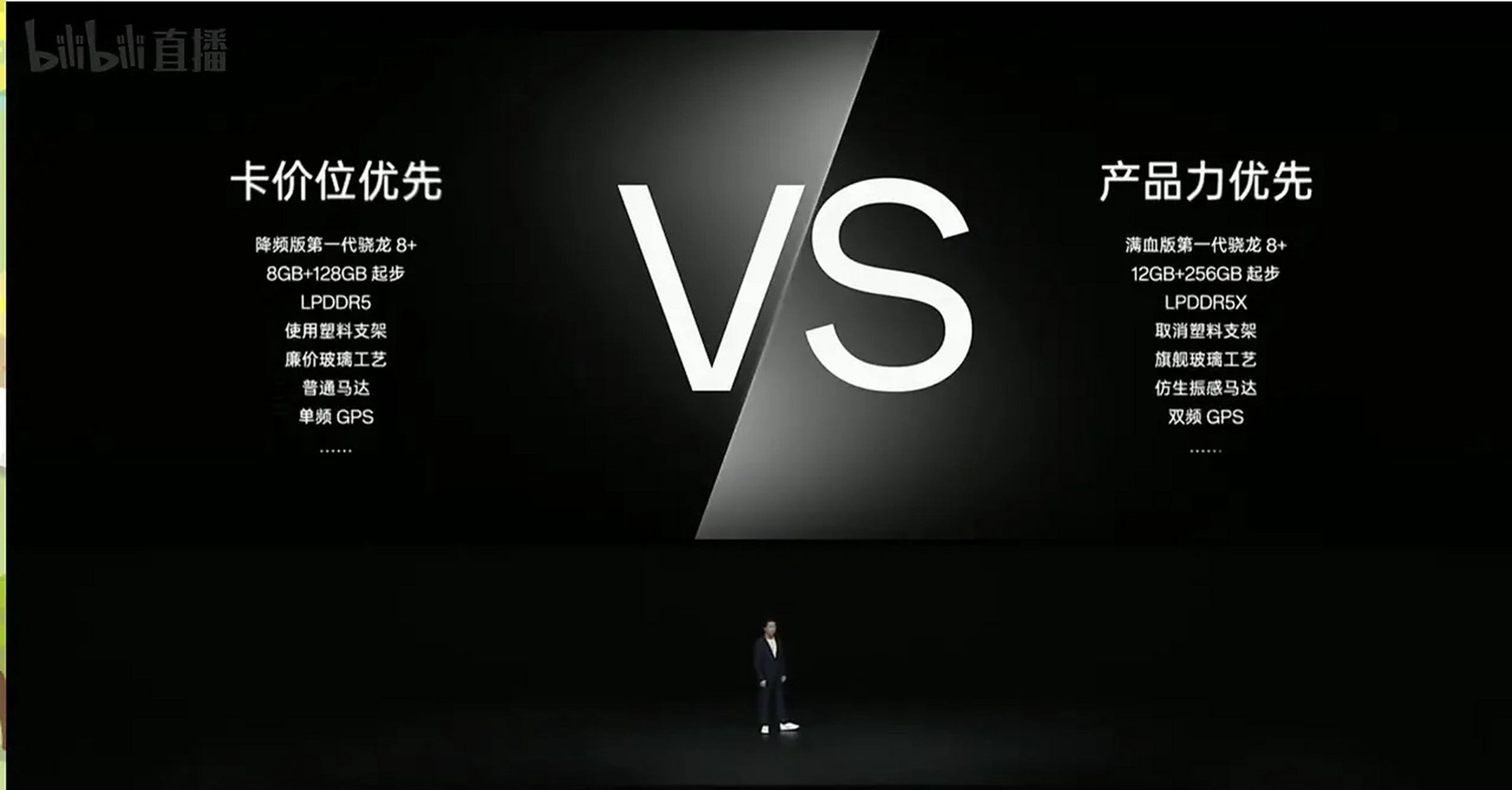 【如何理解产品力】 昨天,一加手机发布会,这页ppt很有意思.