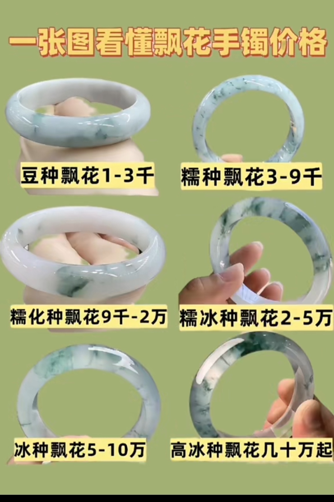 翡翠手镯的介绍和功效与作用(翡翠手镯的介绍和功效与作用图片) 第2张