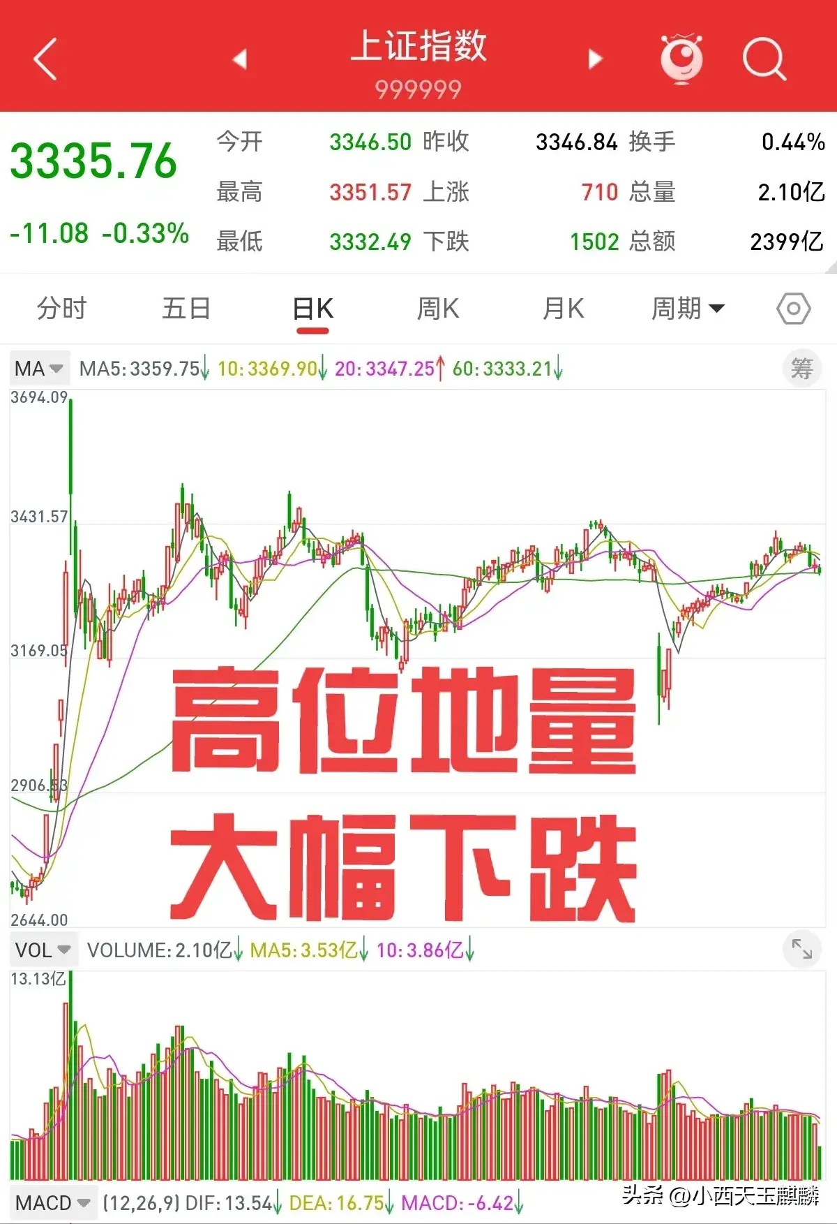 腾达建设重组最新消息财经须知