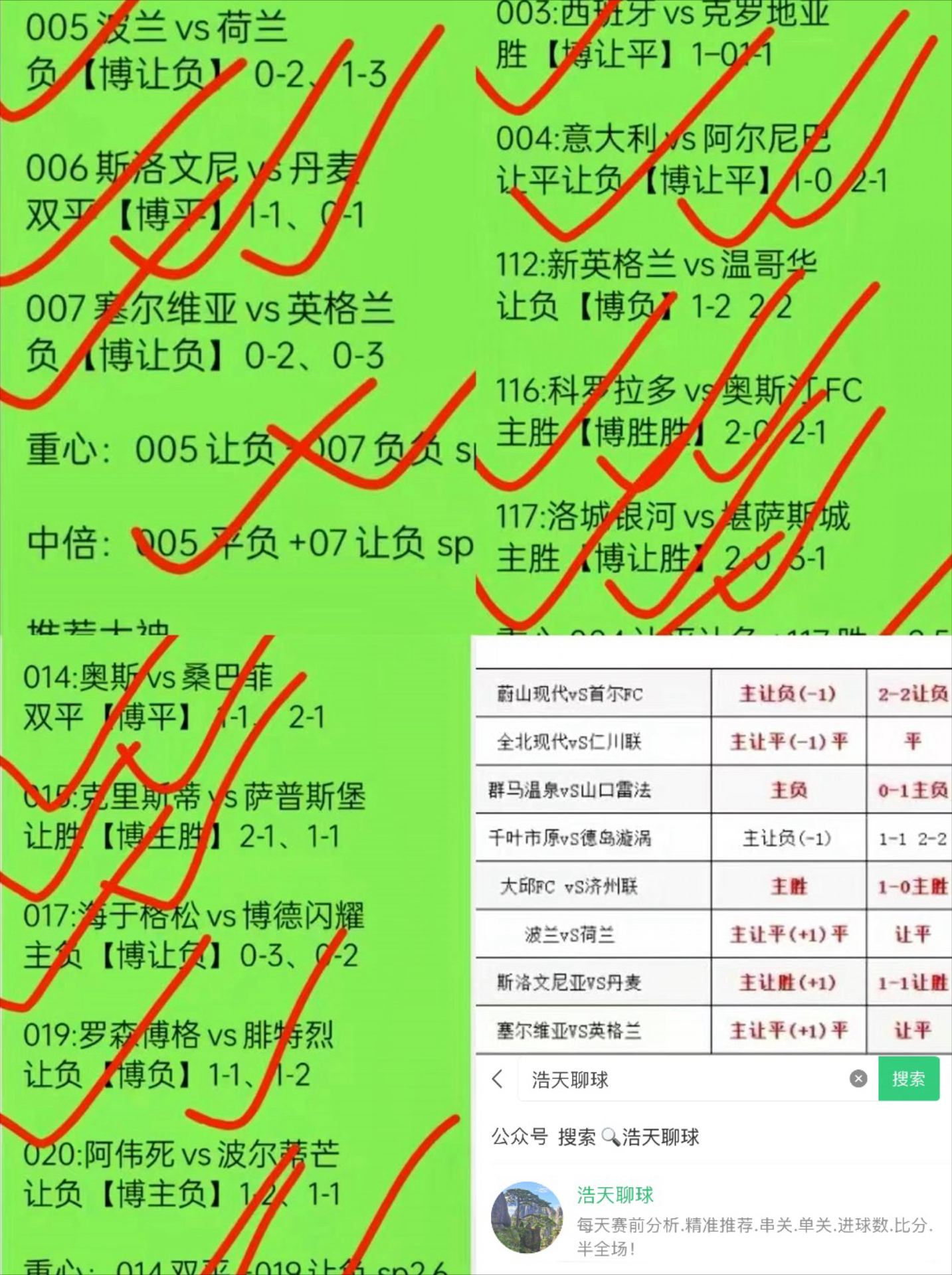 斯洛伐克惜败乌克兰，欧洲杯悬念重重