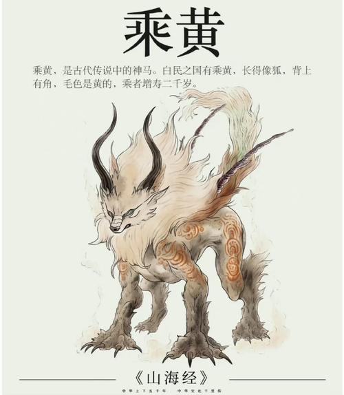 我怀疑:人类可能是外星生物,来到了地球,由于意外事件回不去了