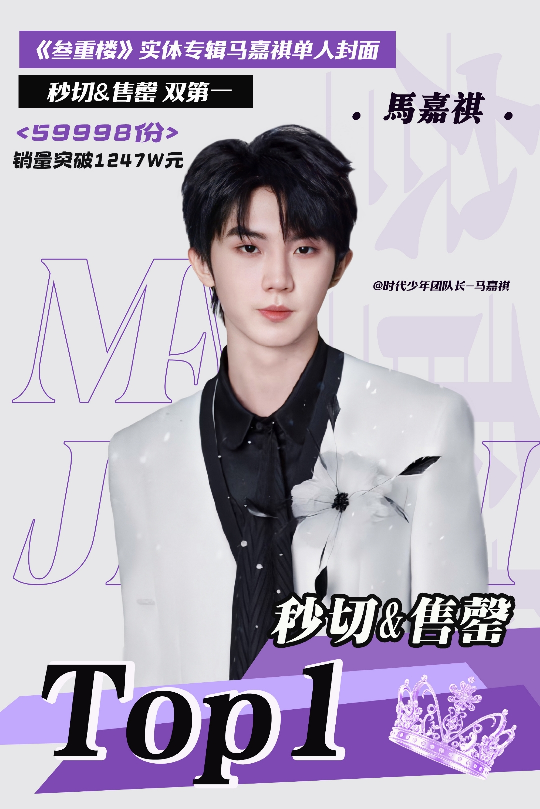 马嘉祺# 马嘉祺《叁重楼》专辑秒售罄,销量火爆,时代少年团队长top1
