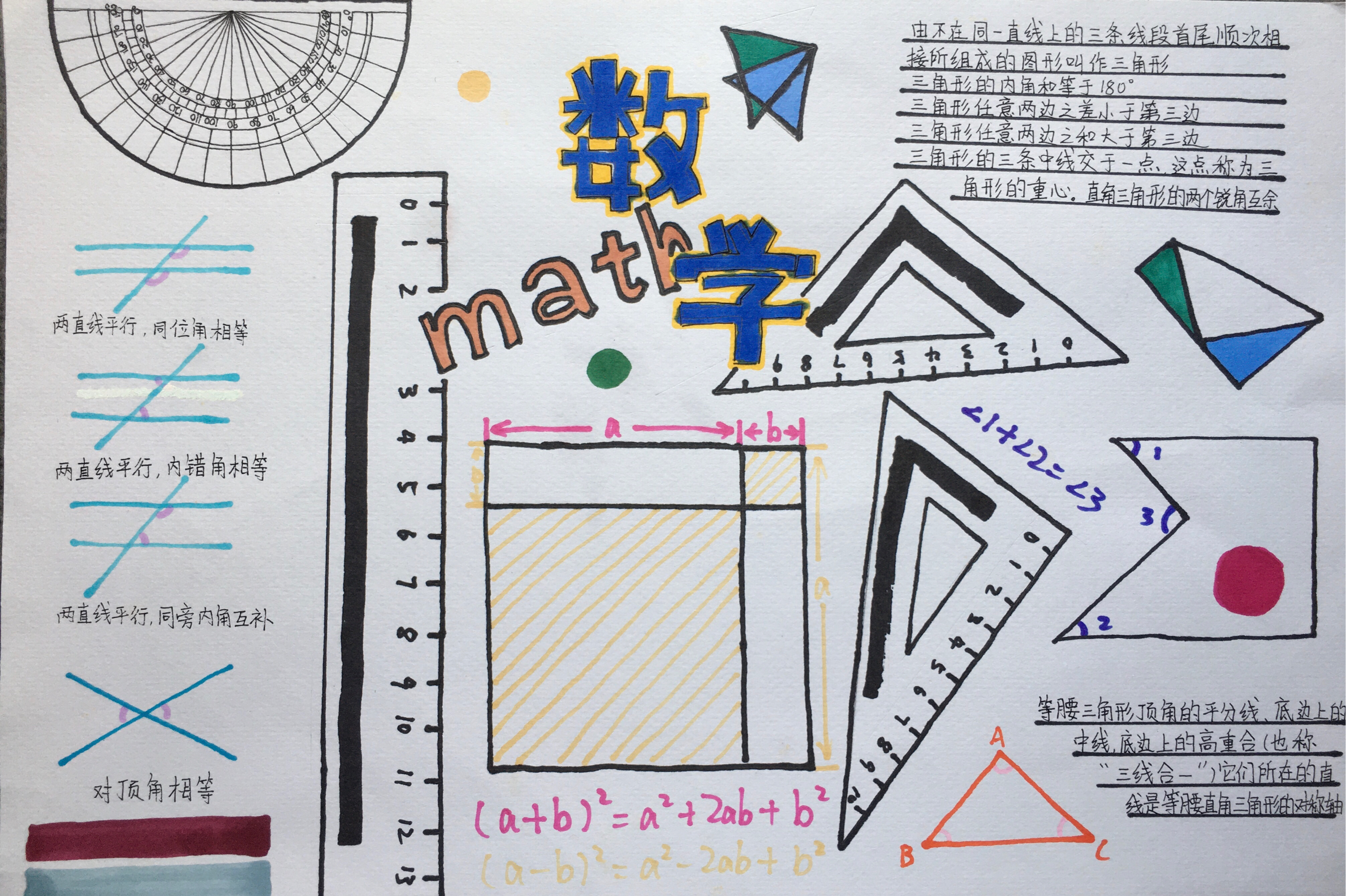 初一数学手抄报怎么画图片