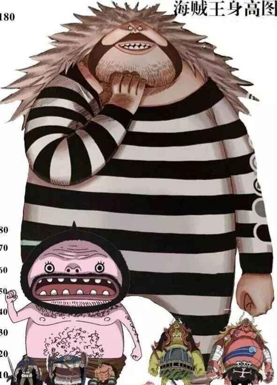 海贼王中体型最大的巨人——圣胡安·恶狼