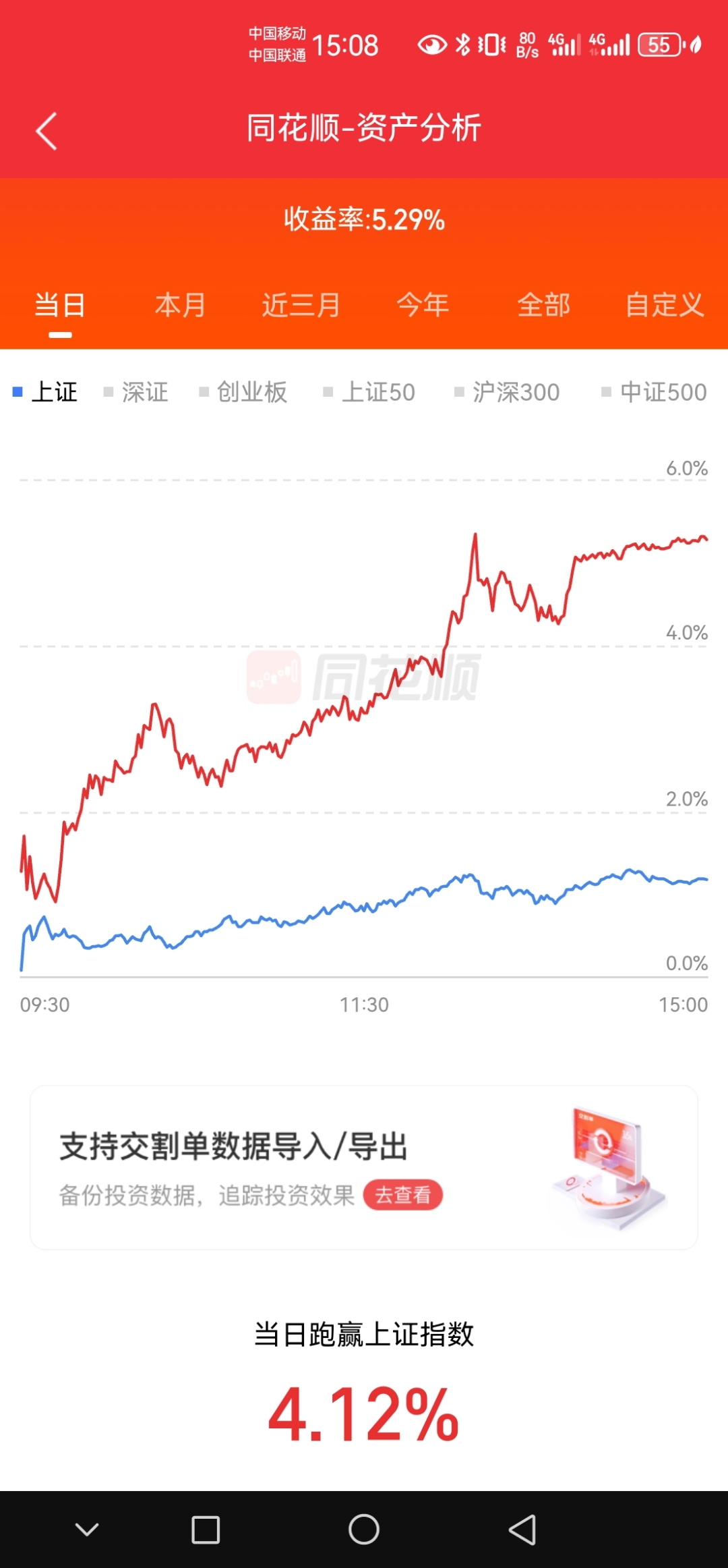 证券大跌(证券大跌之后会怎么样)