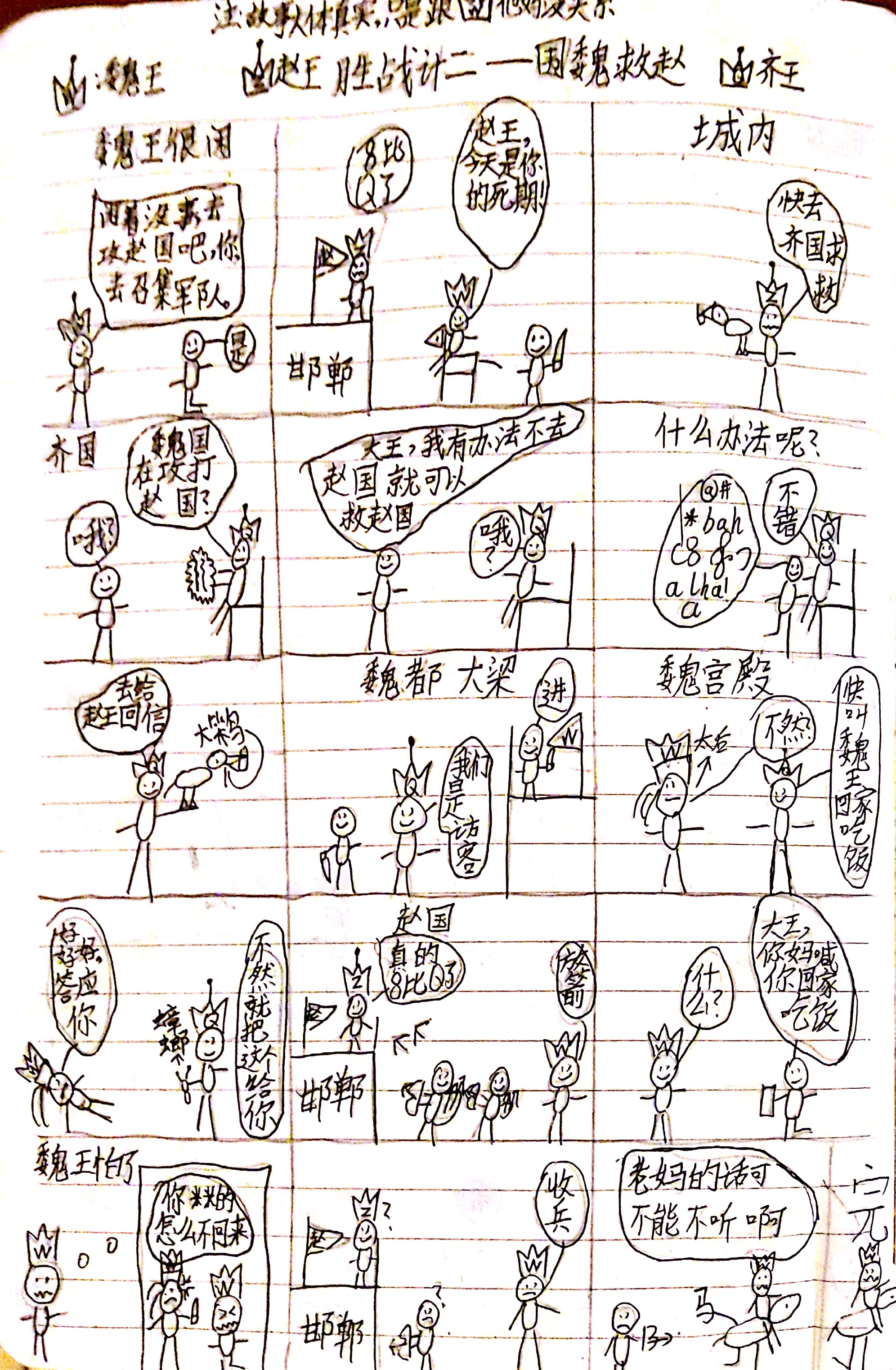 三十六计漫画胜战记二围魏救赵