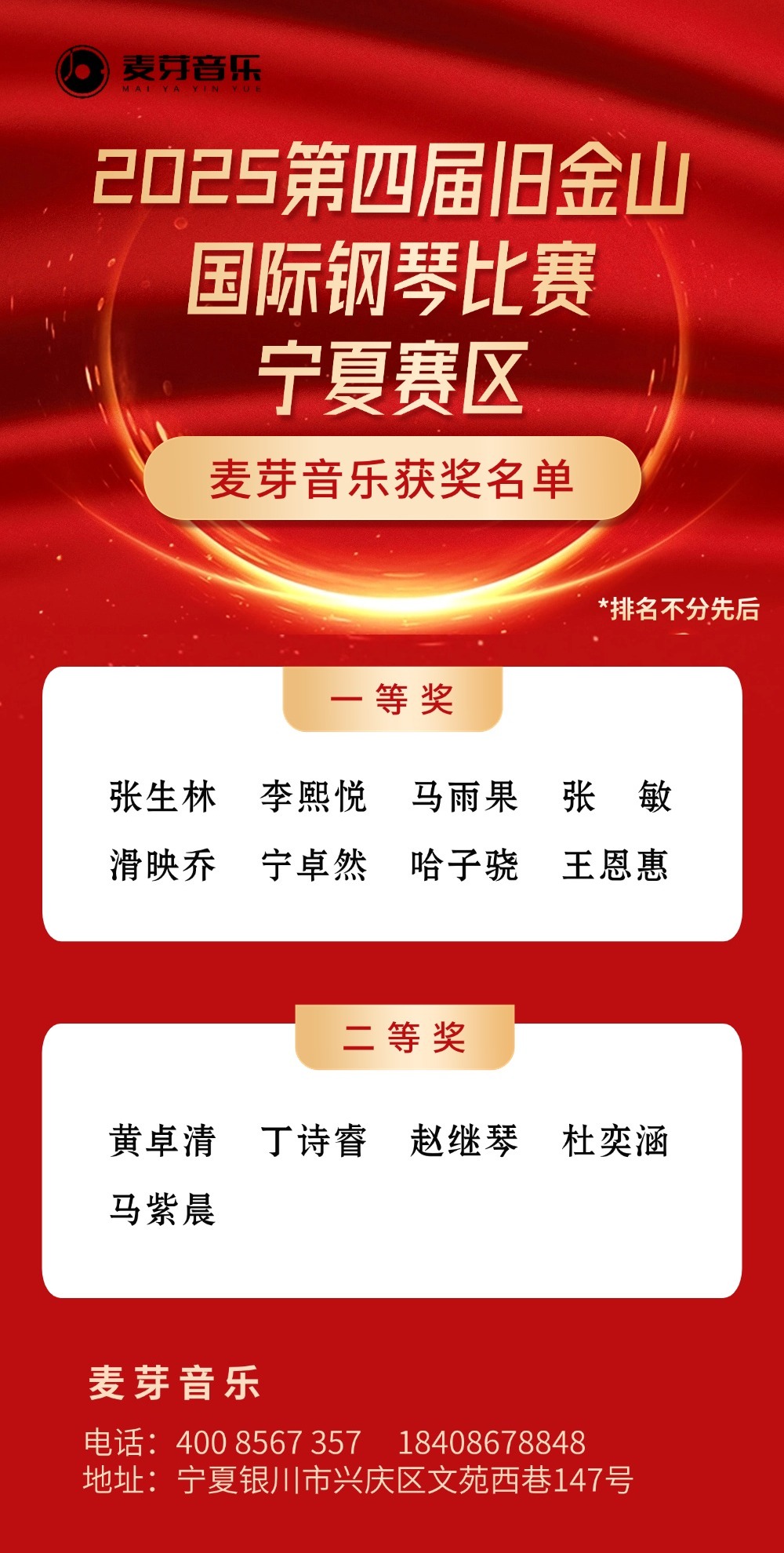 赛区由麦芽音乐选送的13名选手均获得优异的成绩,恭喜获奖的各位选手