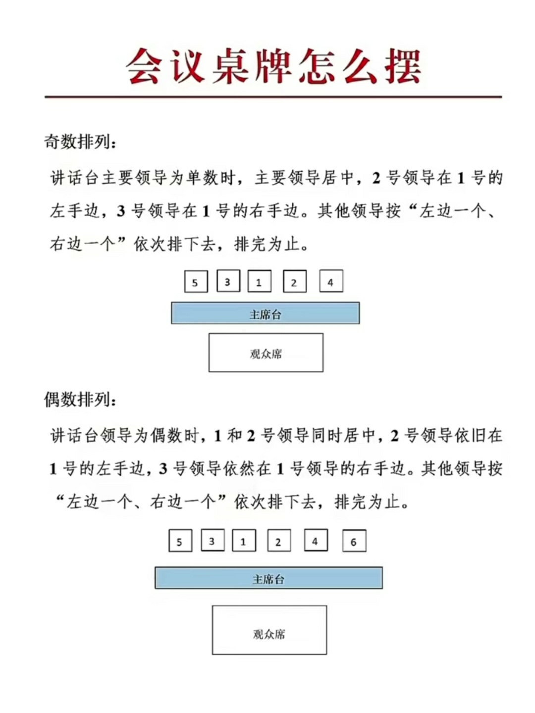 扑克顺气怎么摆图解图片