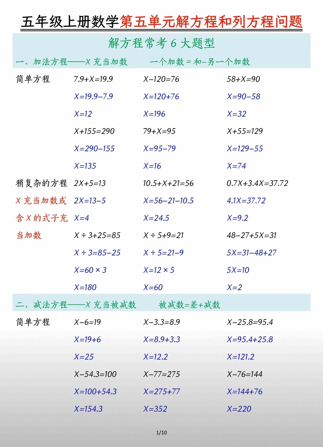 五年级数学解方程步骤详解(小学五年级解方程式的正确步骤)