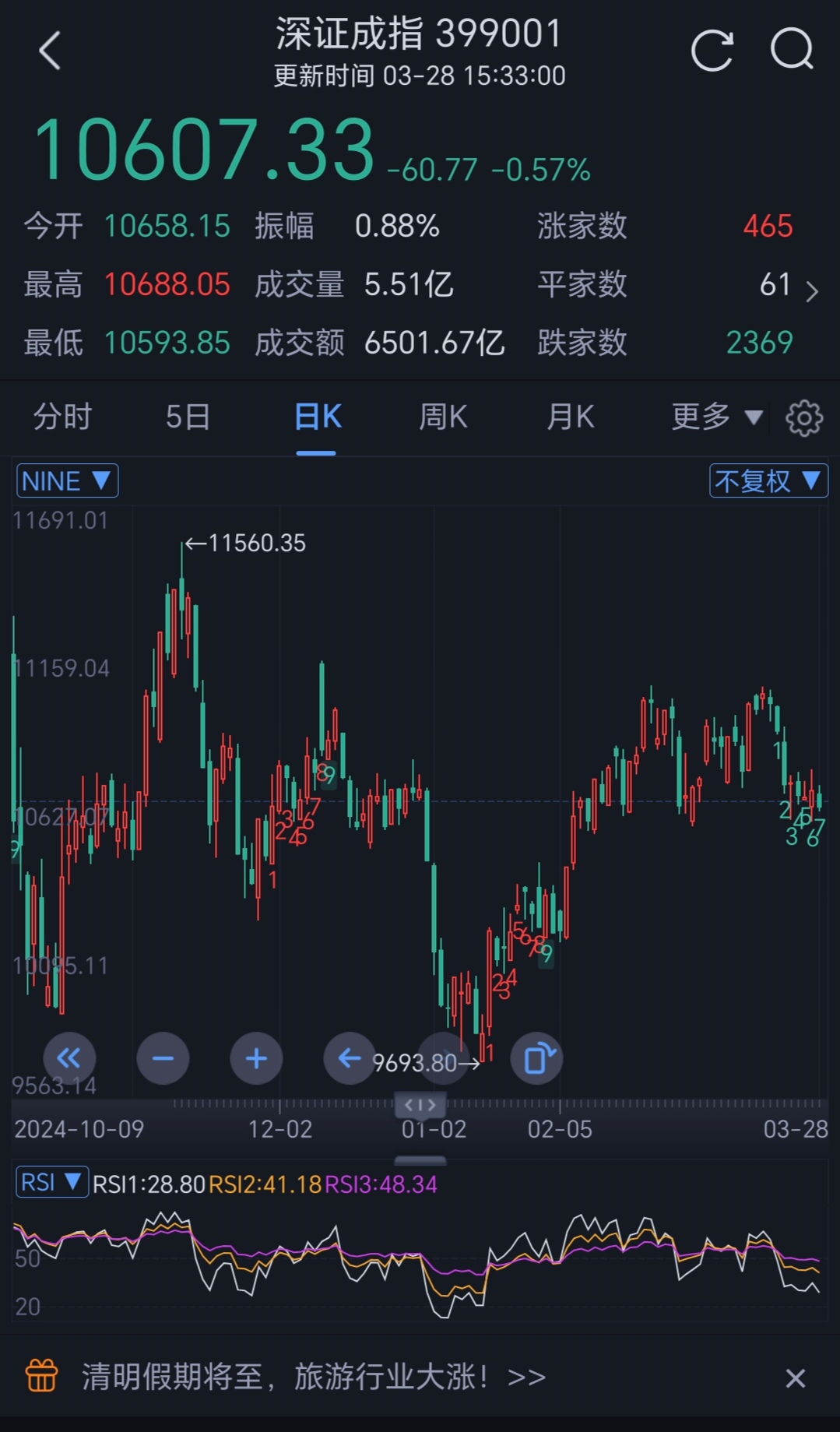 000655金岭矿业股票股吧财经须知