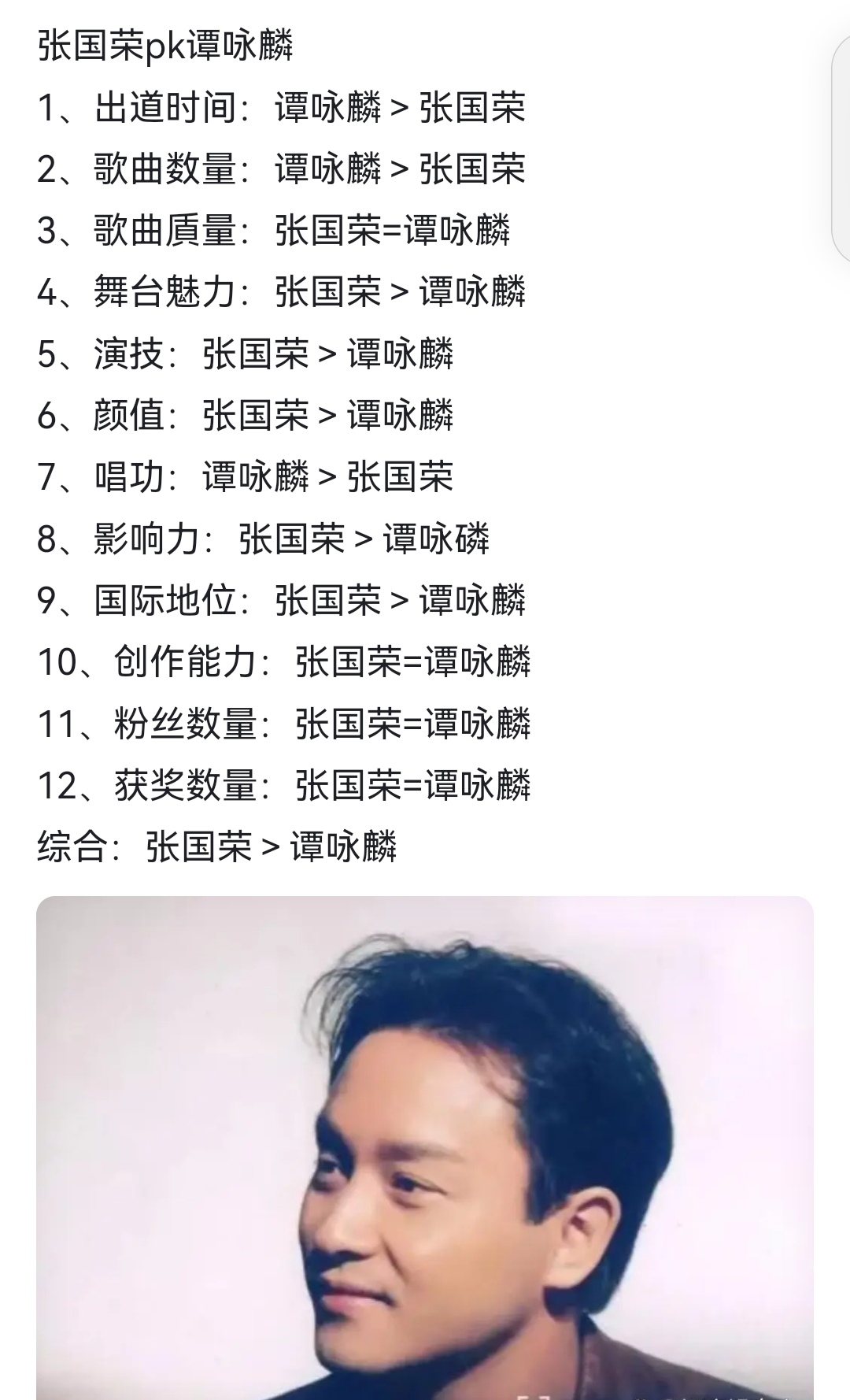 张国荣,谭咏麟,香港乐坛两大天皇巨星!抚今追昔,怎不令人感慨唏嘘!