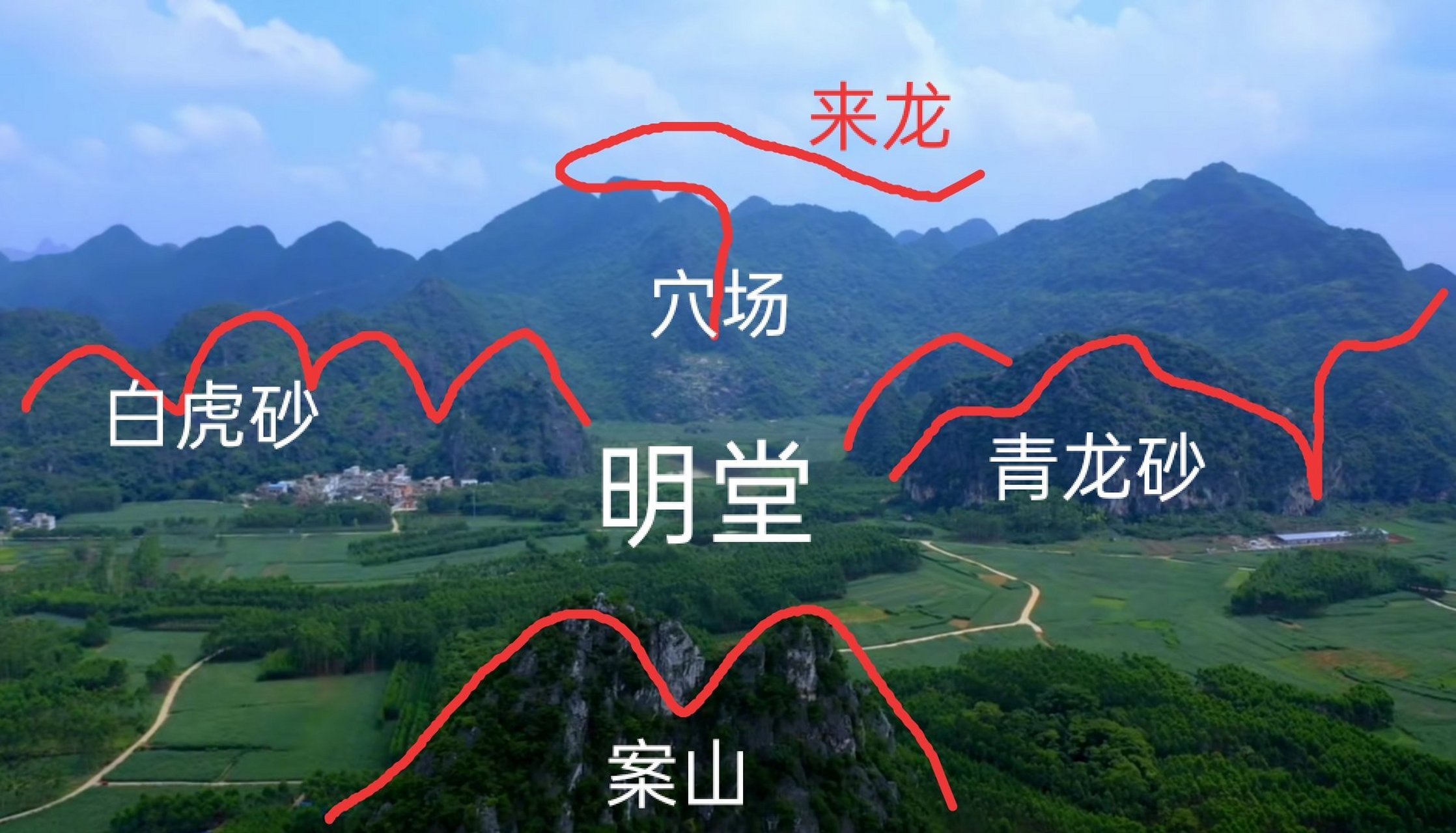 剑脊龙,煞师地 剑脊龙:顾名思义就是来龙的梁背(脊)像剑刃(刀刃)一样