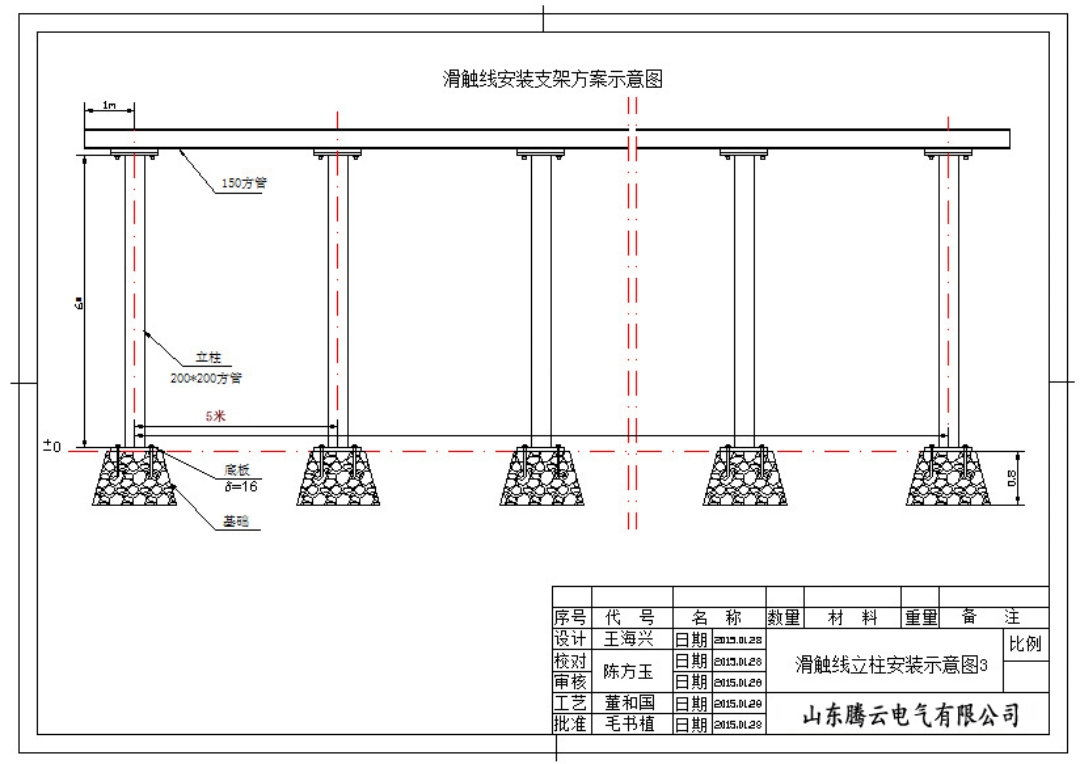 滑触线型号规格一览表,安全滑触线规格型号,行车滑触线安装图,请咨询