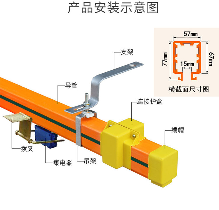 安全滑触线安装图集图片