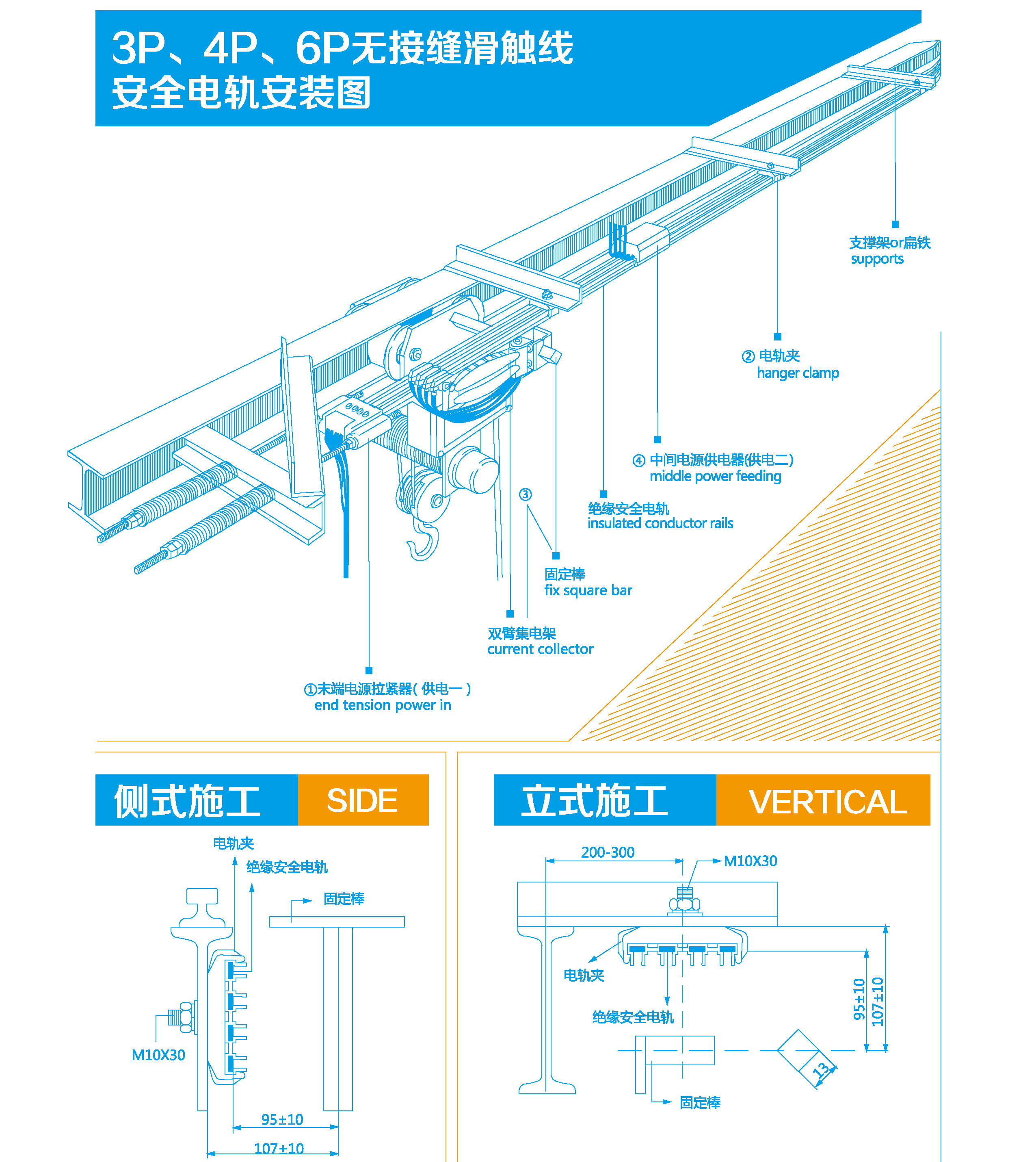 安全滑触线安装图集图片