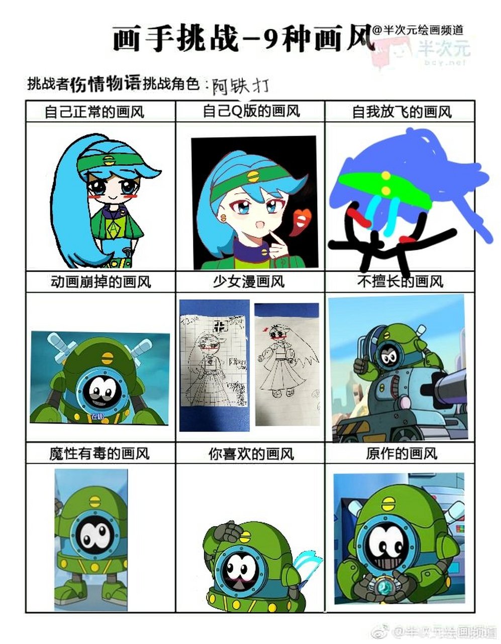 某阿铁打今天记忆力又下降了呢# #阿铁打# #赛尔号之spt队大冒险