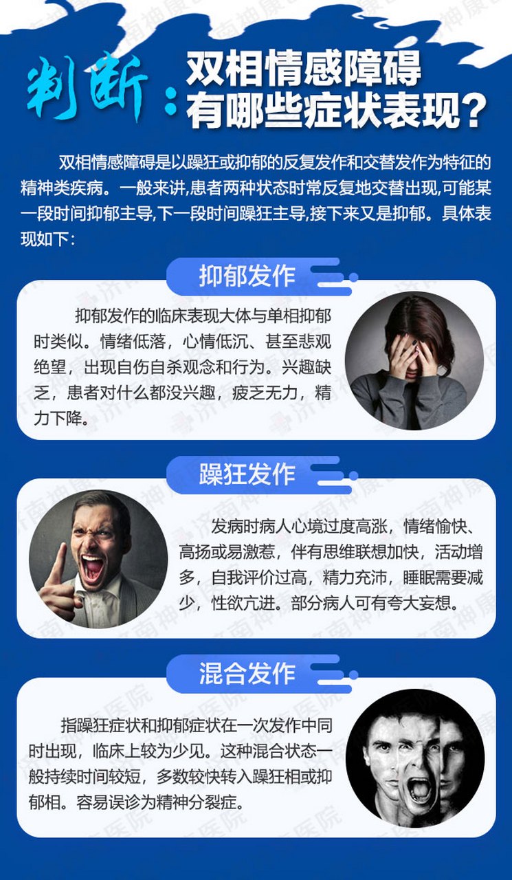 双相情感障碍是以躁狂或抑郁的反复发作和交替发作为特征的精神类疾病
