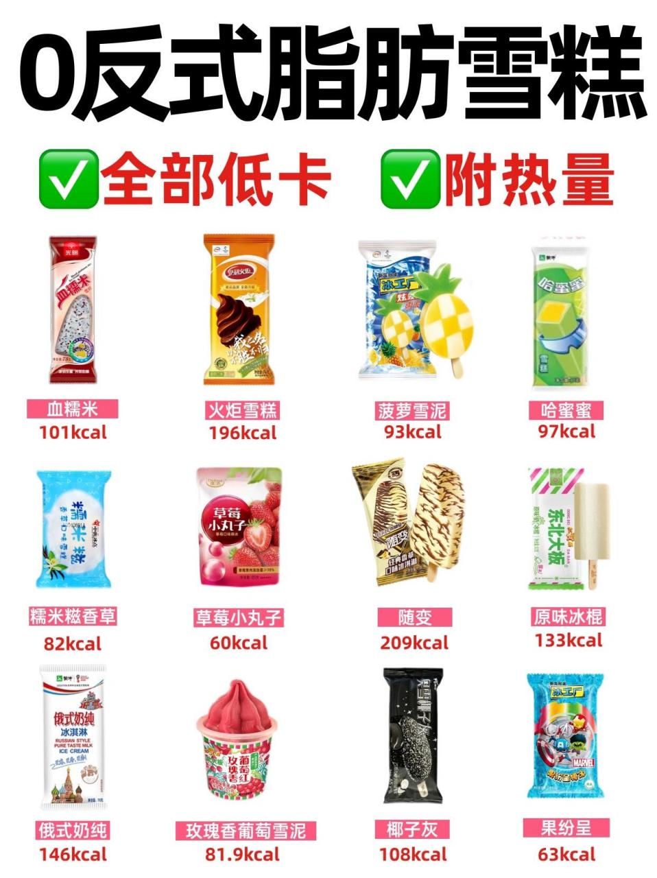 夏日必吃60150反式脂肪雪糕合集97全部低卡73