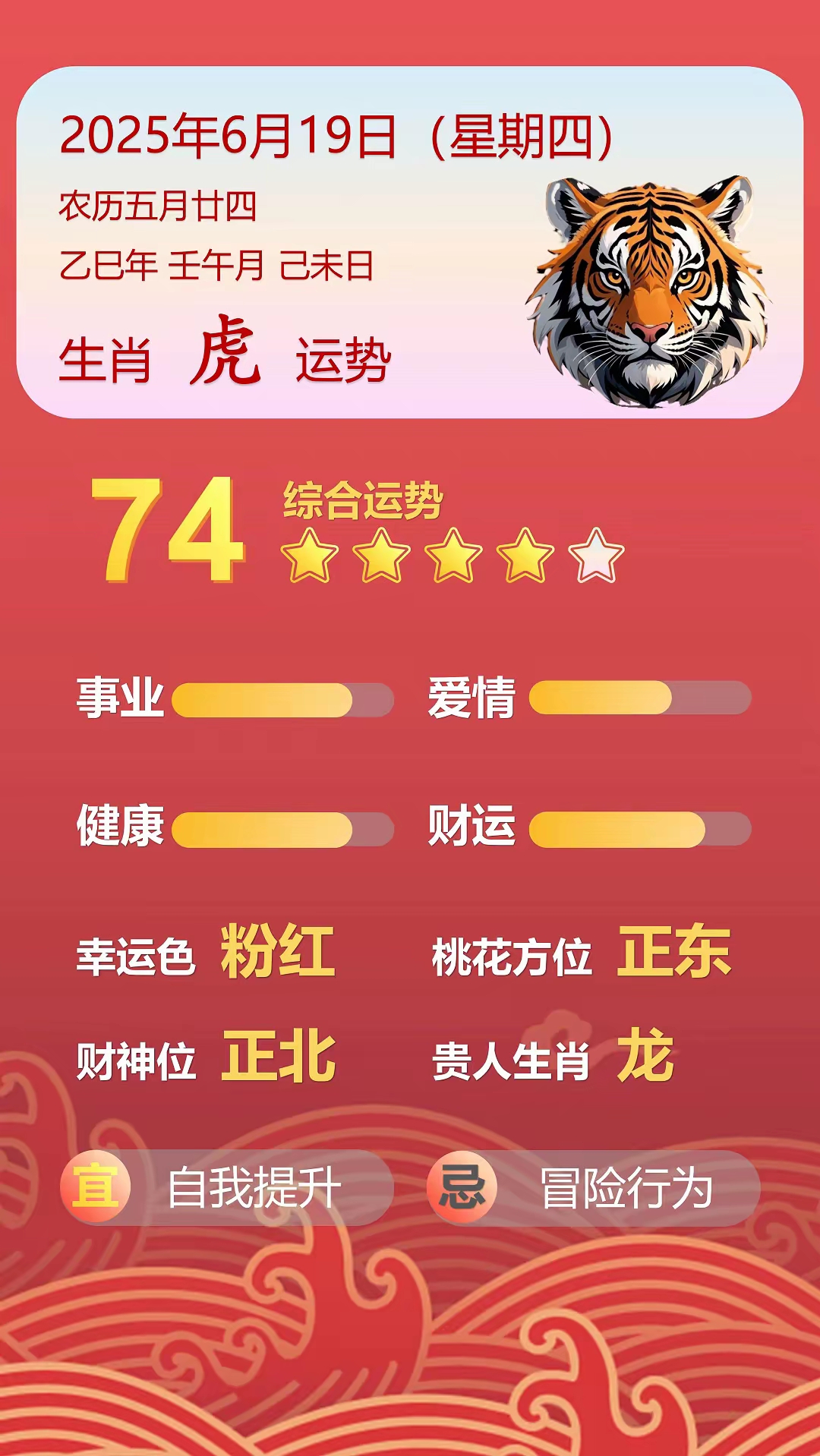6月13日生肖虎运势怎样(6月13日属什么生肖)