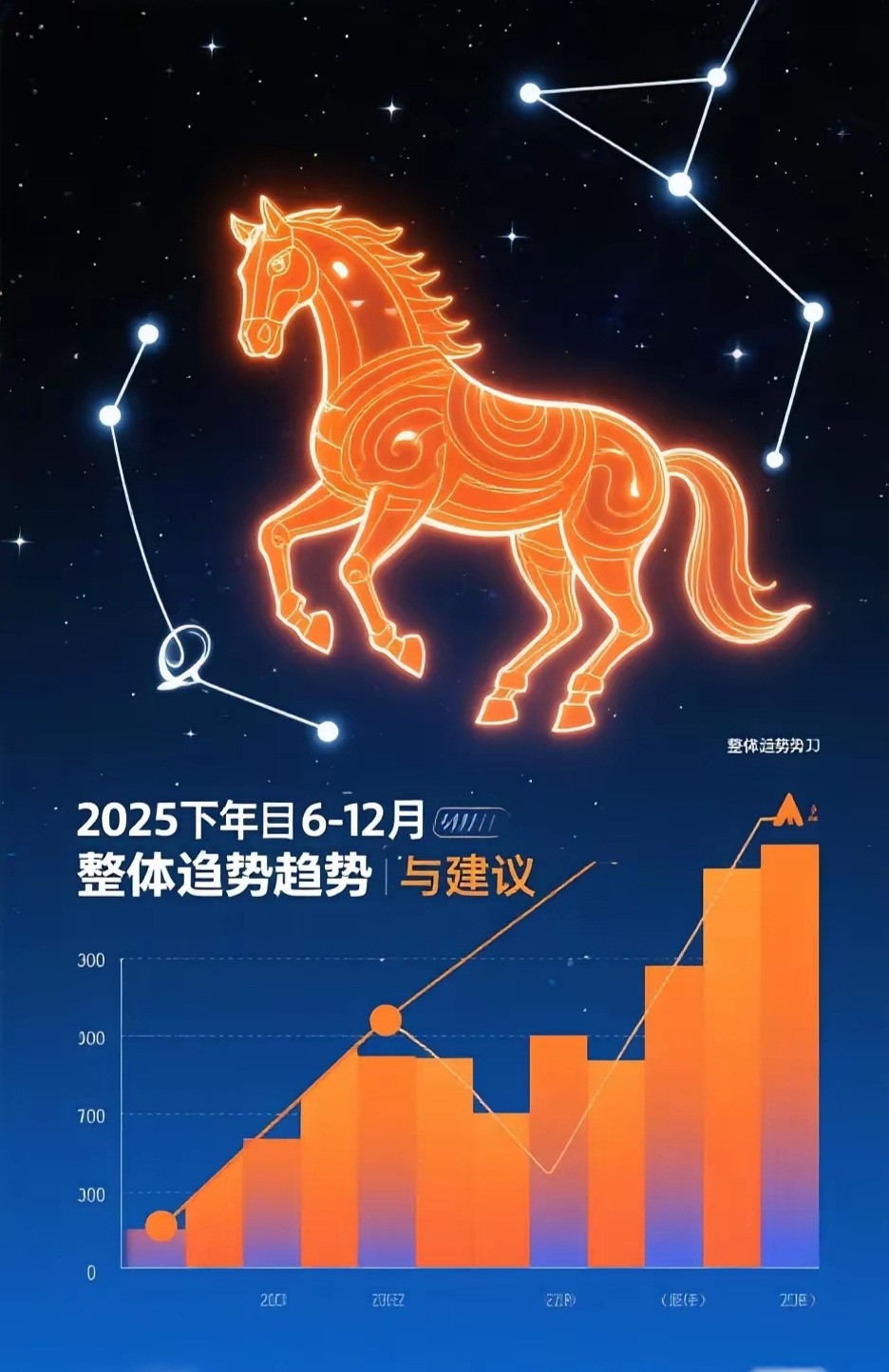 生肖马24年运势如何呢(属马人2024年全年运势详解)