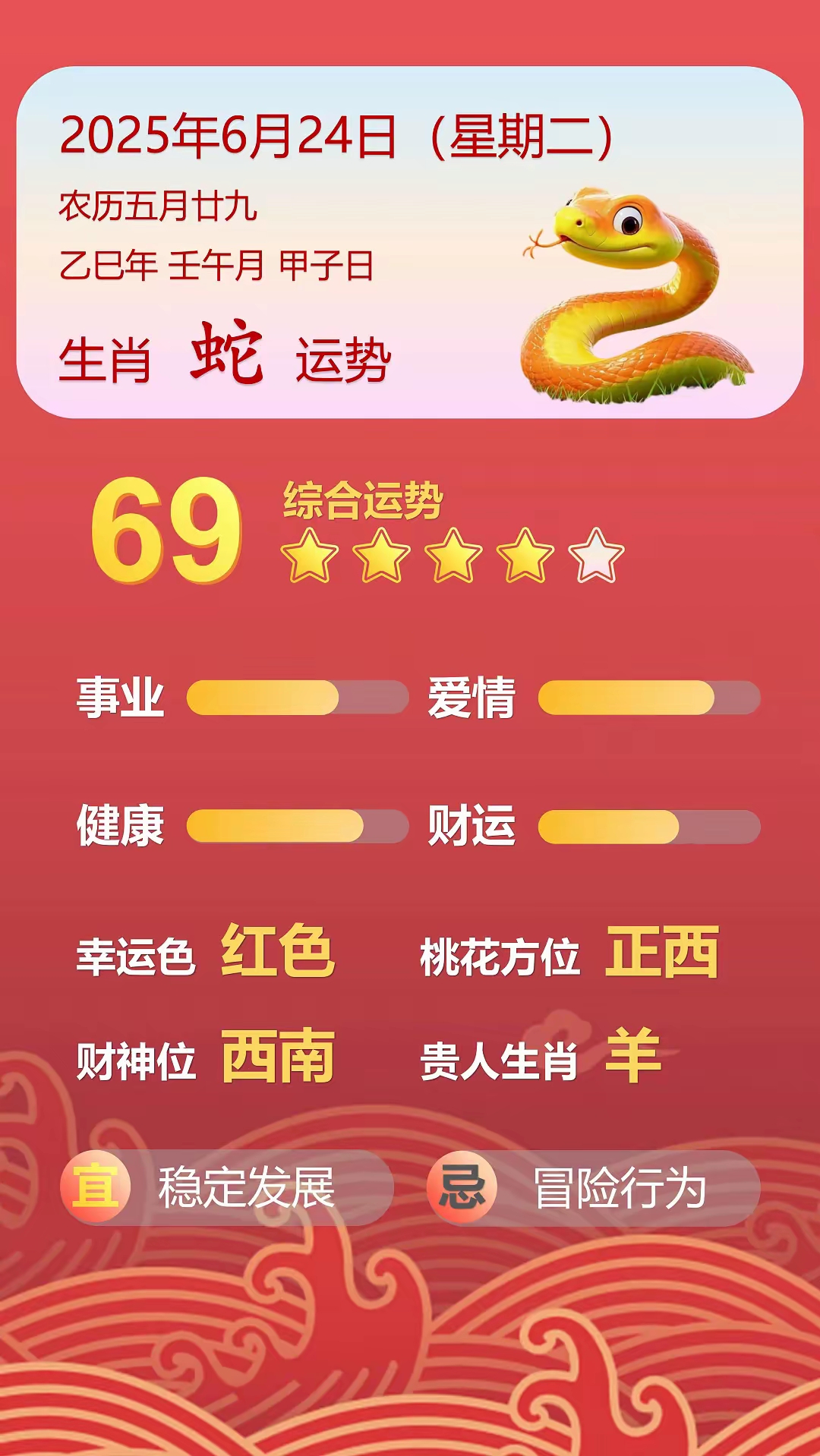 生肖蛇24日运势如何(生肖蛇每月运势2021)