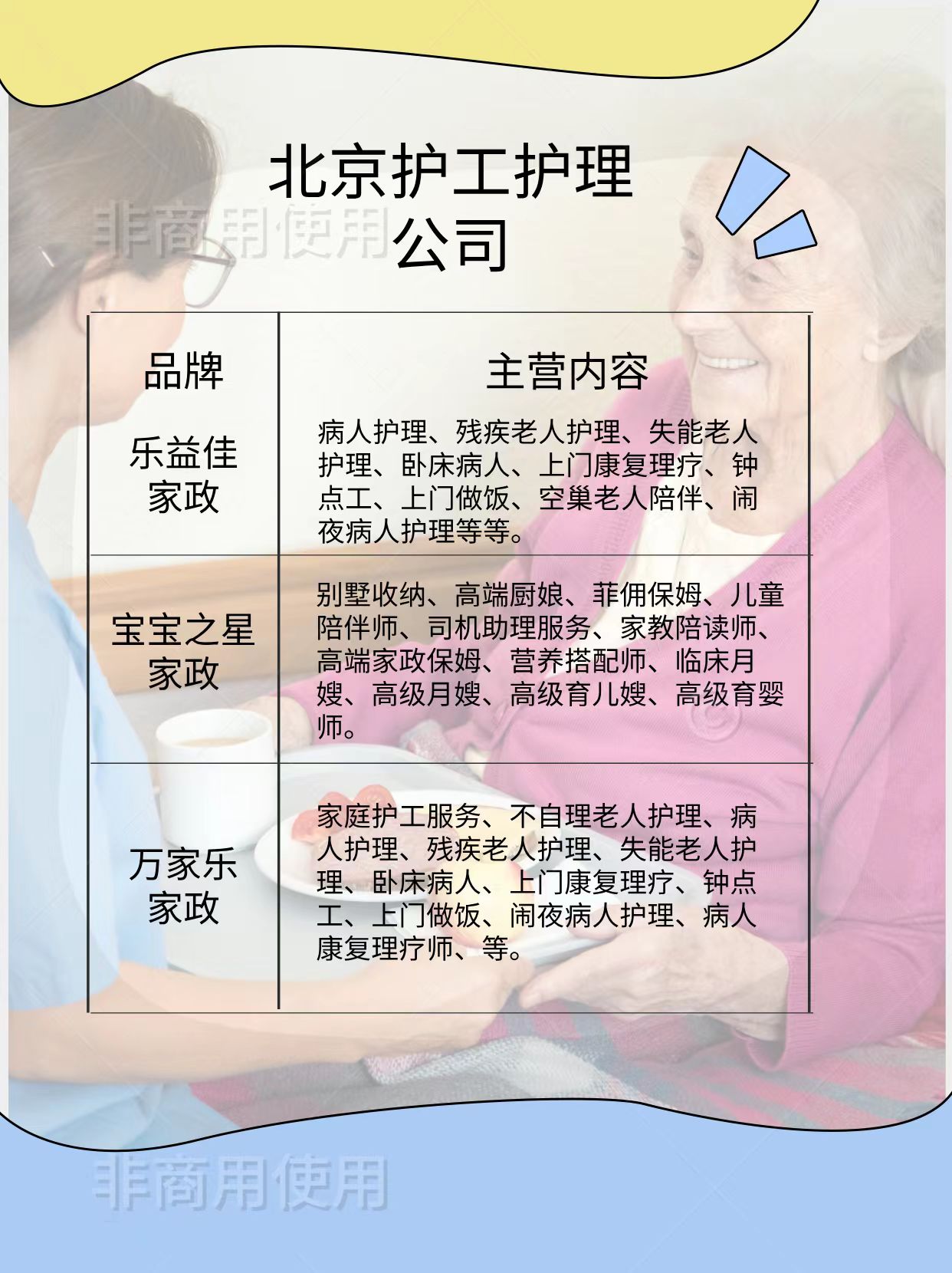 北京妇产医院医疗事务陪护与手续办理-北京妇产医院医疗事务陪护与手续办理流程 