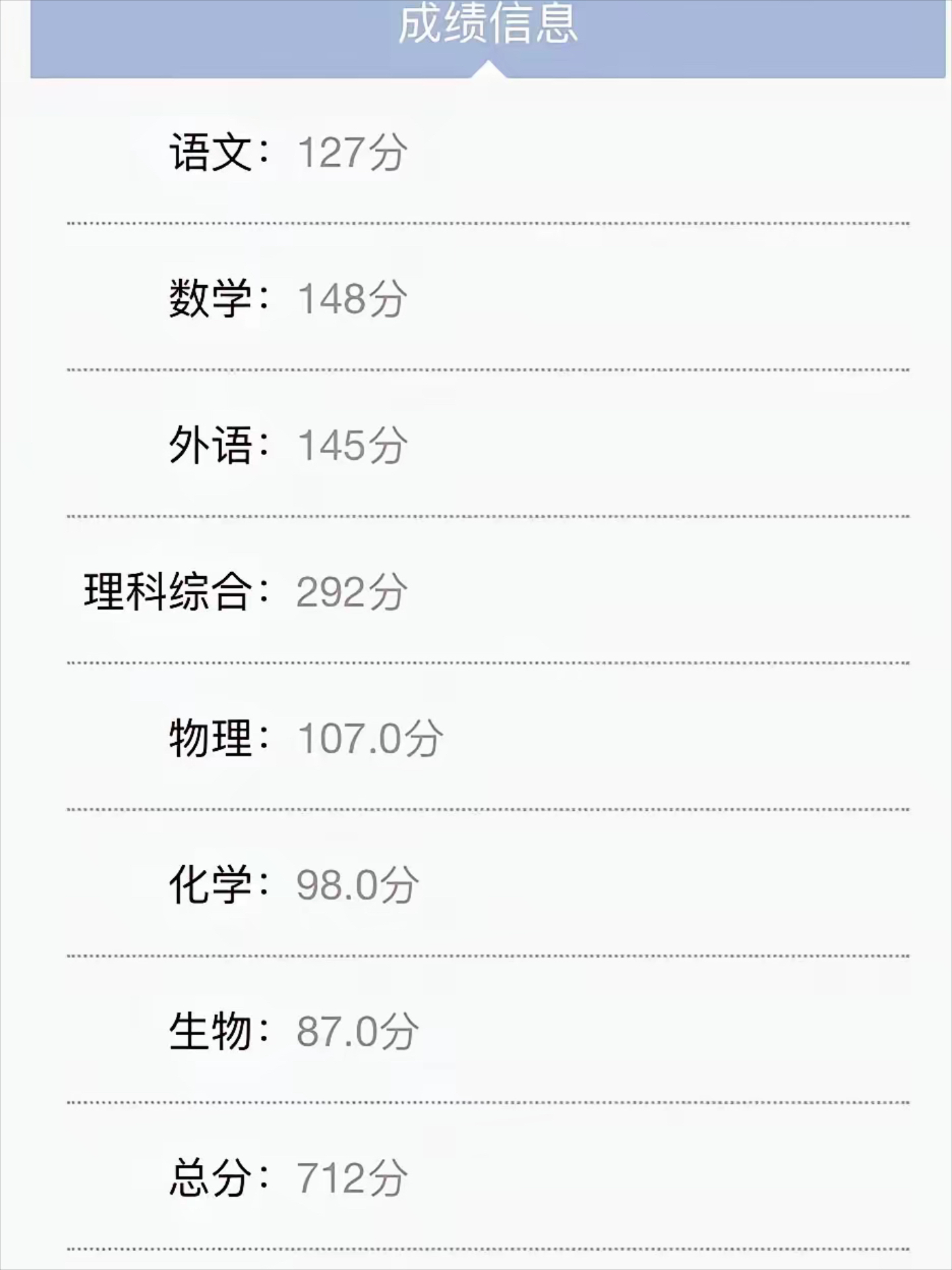 大家发现没,现在高考成绩特别容易600/700分以上 是现在的高考考生更