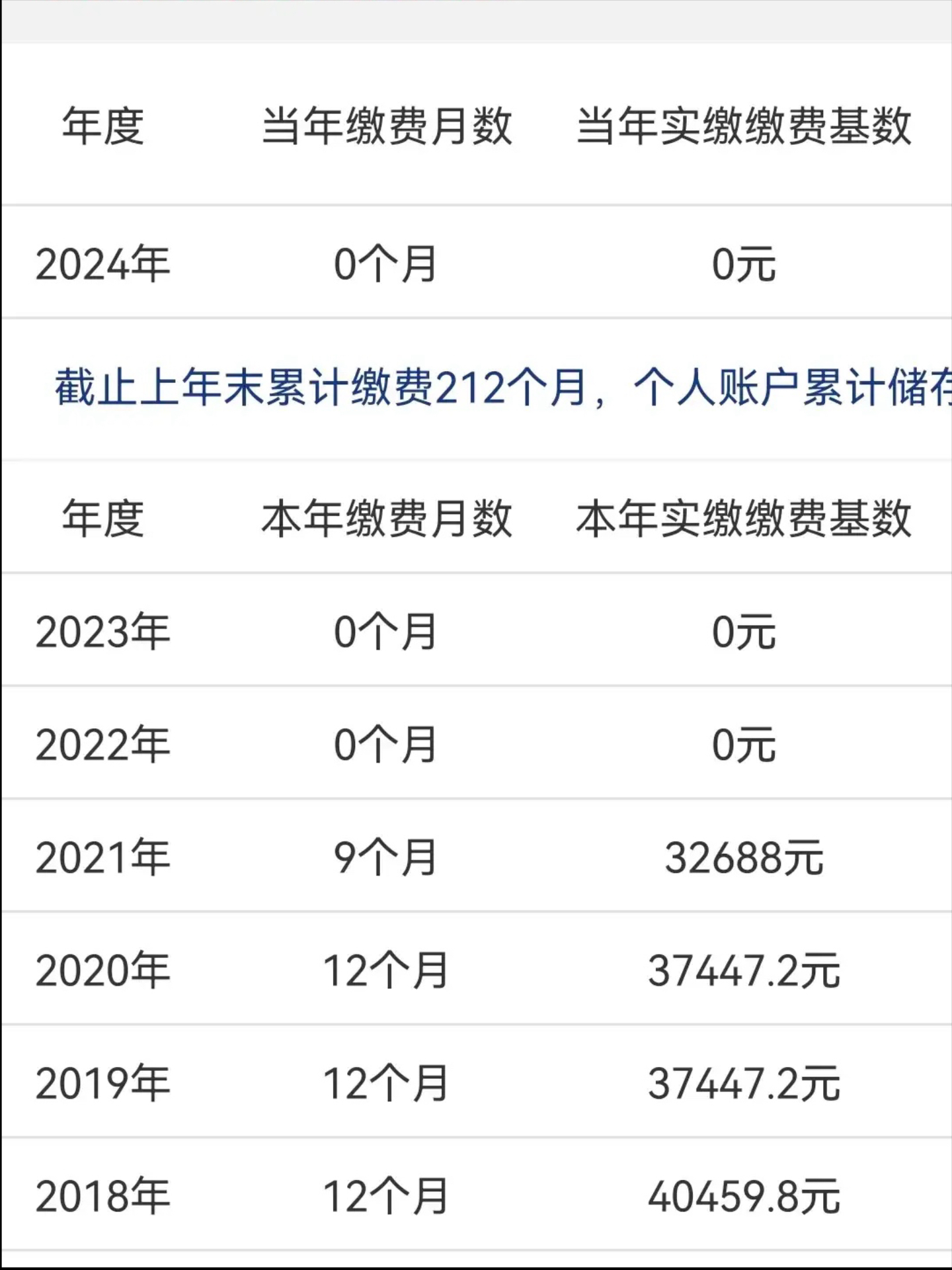 社保结算清单图片