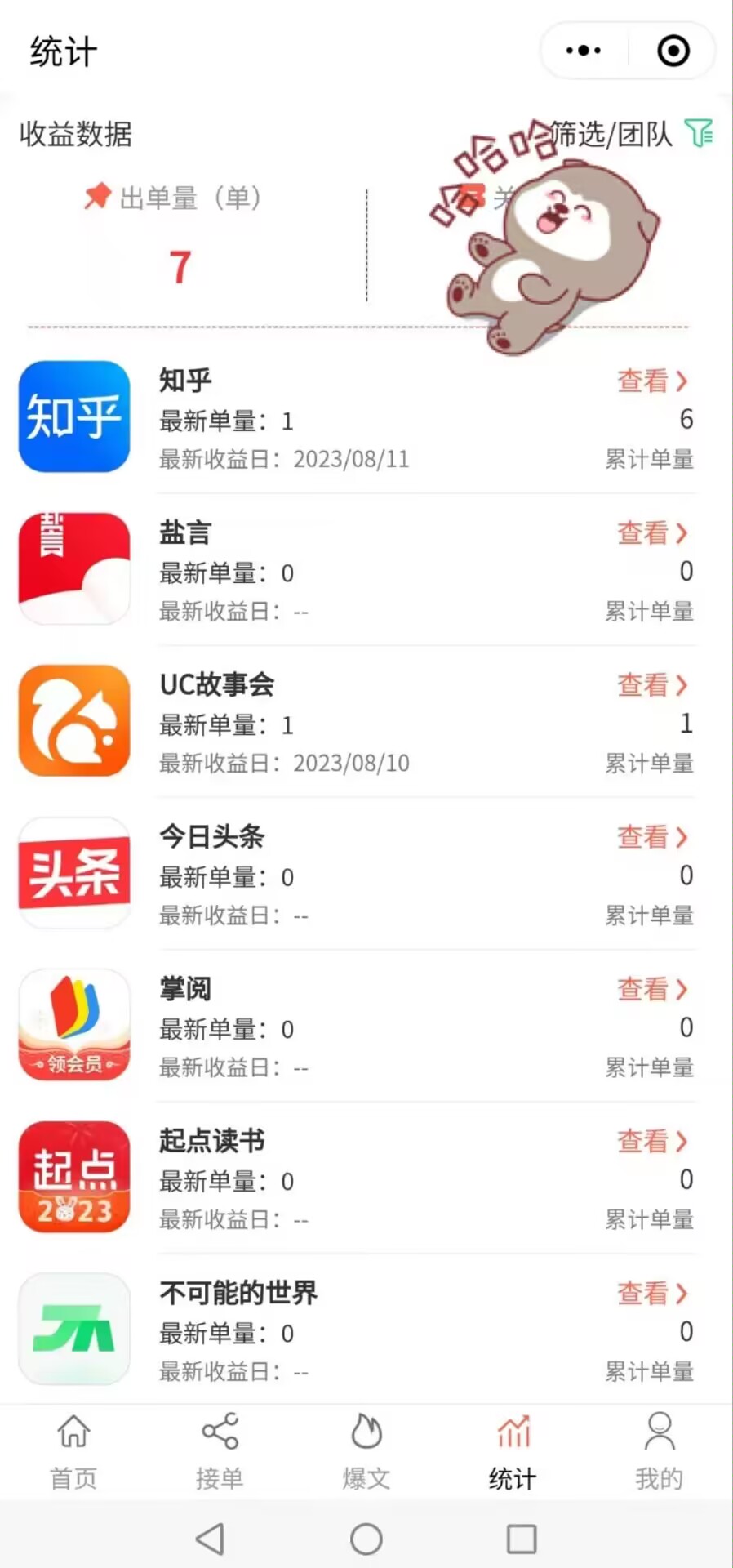 什么是抄小说赚钱(什么是抄小说赚钱软件)