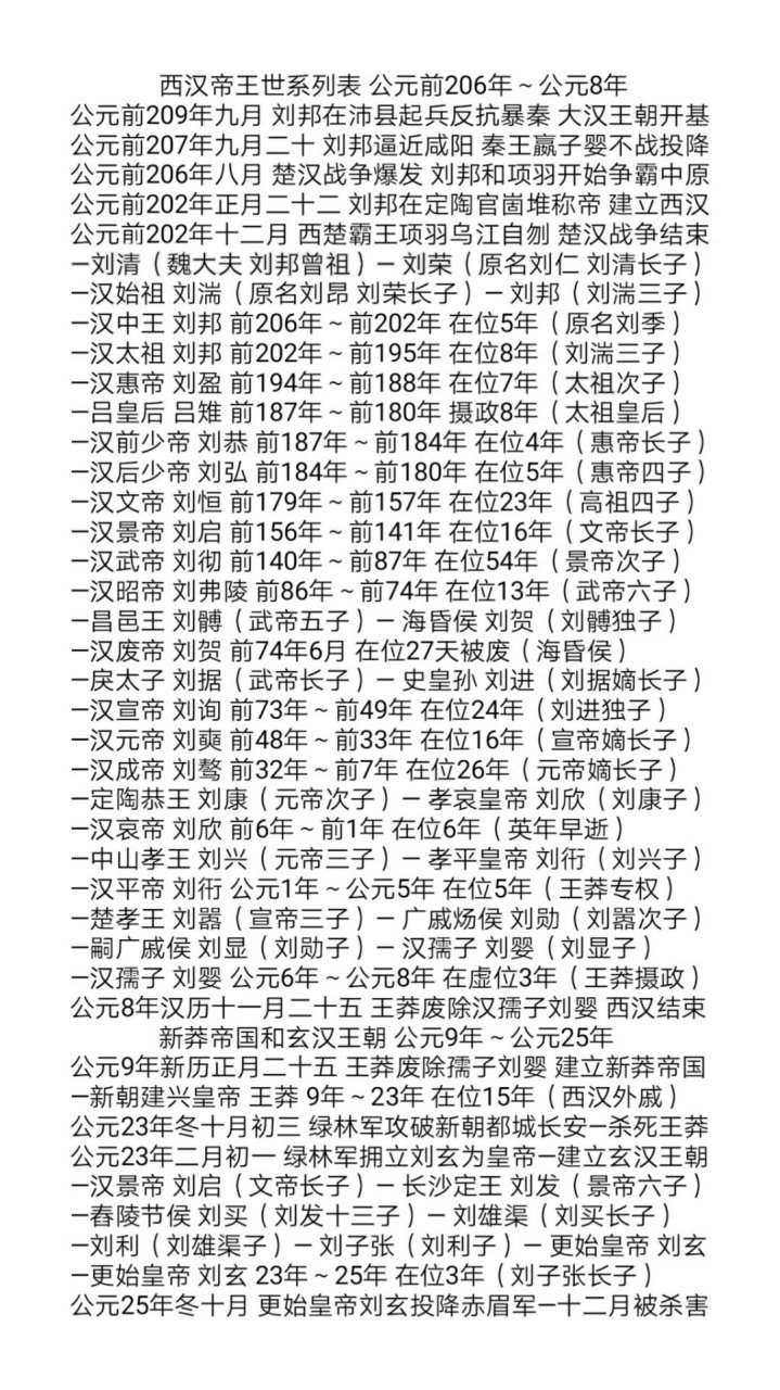 西汉帝王世系列表刘汉王族起源于古老的刘国,刘国先后臣服于殷商和