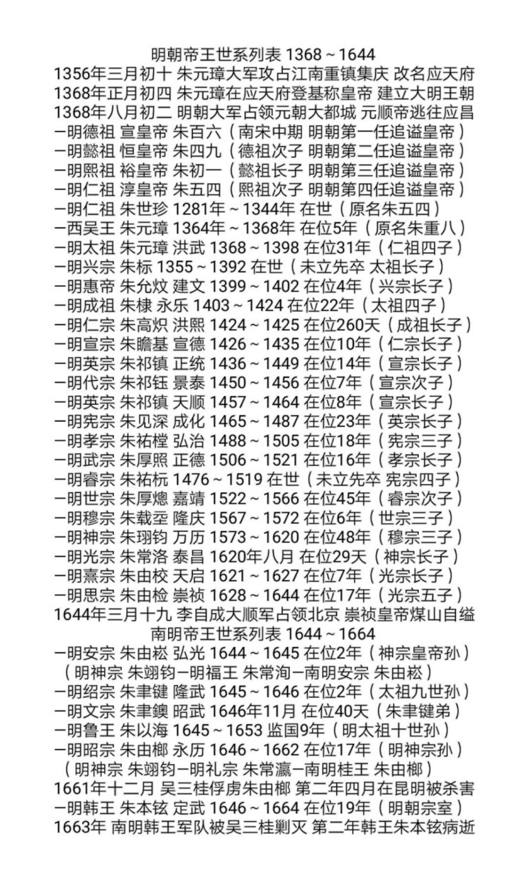 朱本铉图片