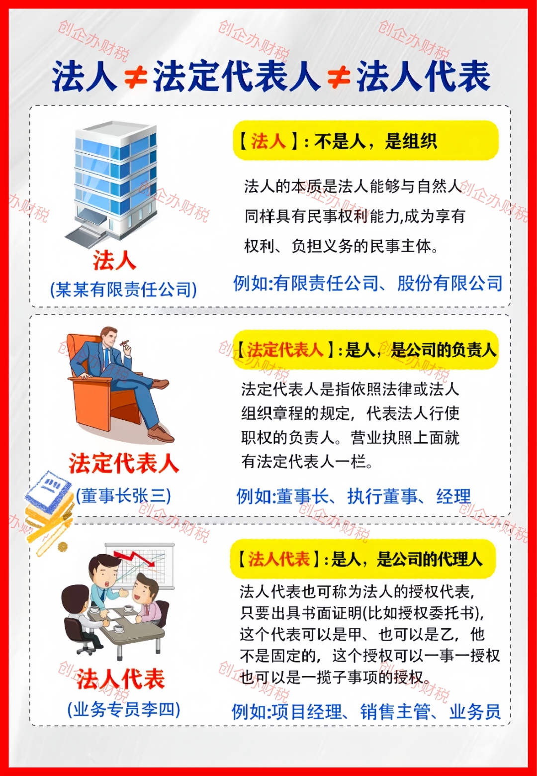 可以帮别人注册法人代表吗