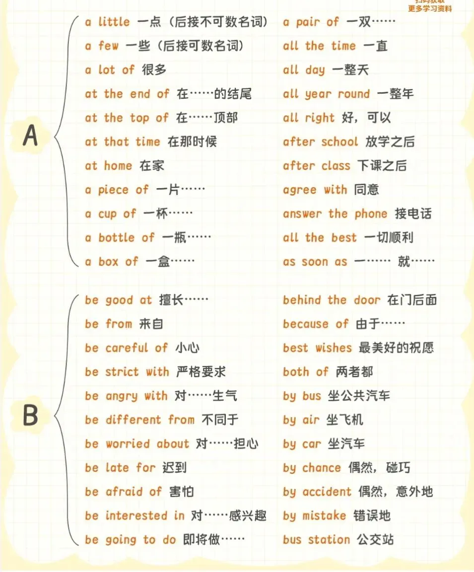 小学英语短语专项（积累）(小学英语短语句型汇总大全打印)