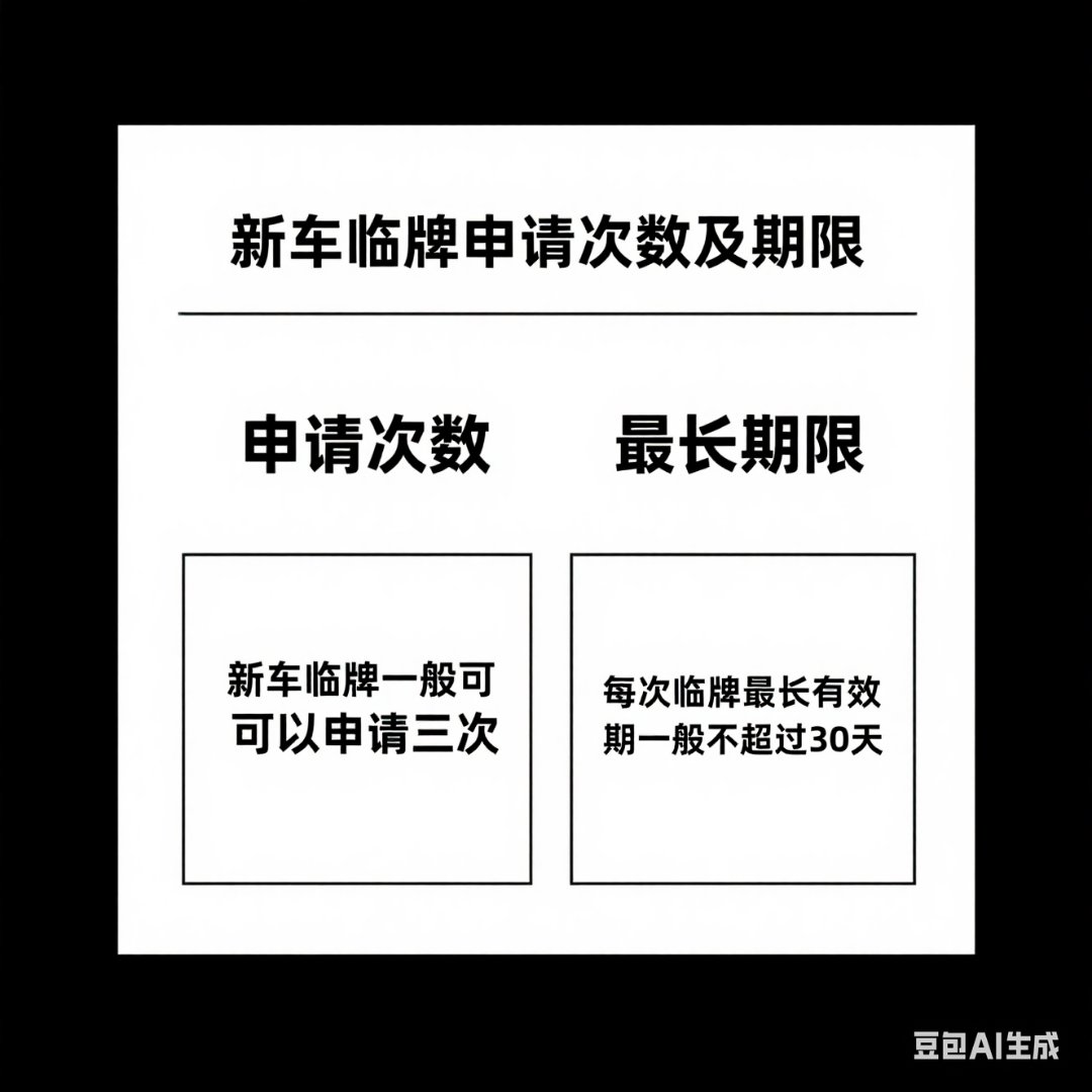 临时号牌的有效期是多久? 临时号牌的有效期是多久?
