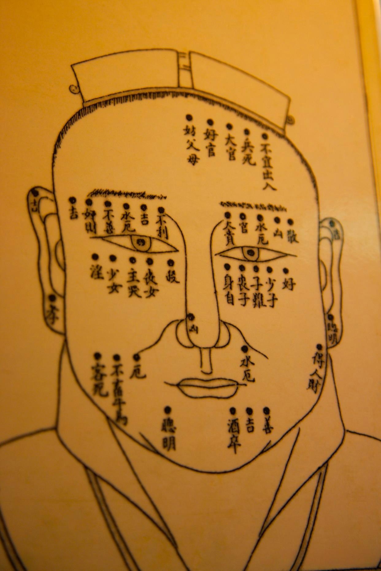 第一:背上有痣,一生难富. 2.第二:有虎牙的人,吃喝不愁. 3