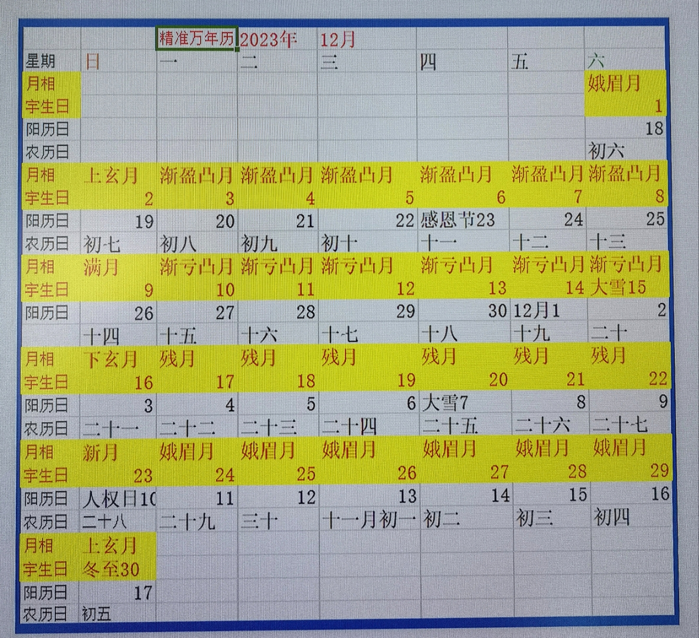 万年历2021年12月图片