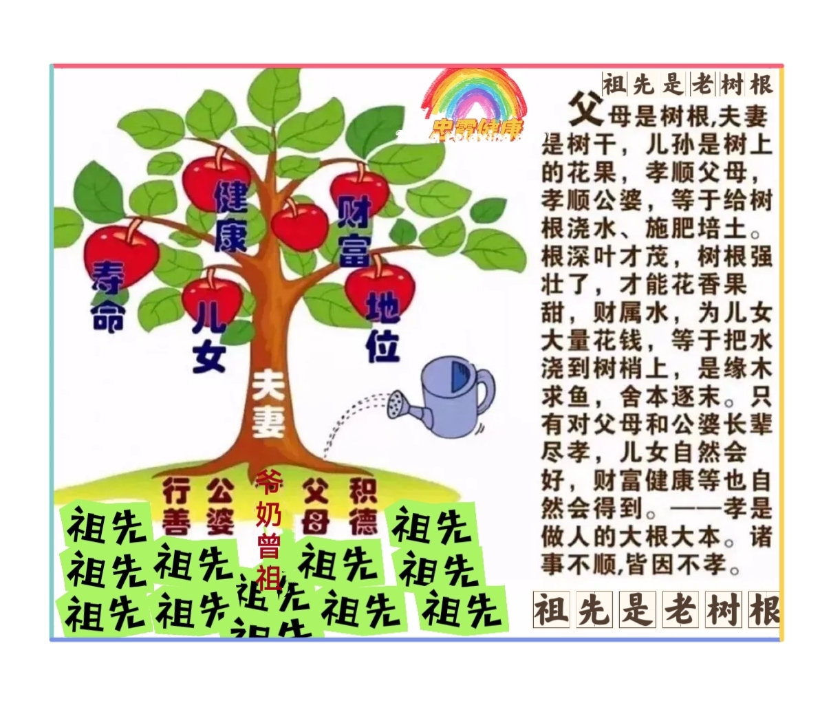 晚辈超度历代祖先-超度历代宗亲的好处