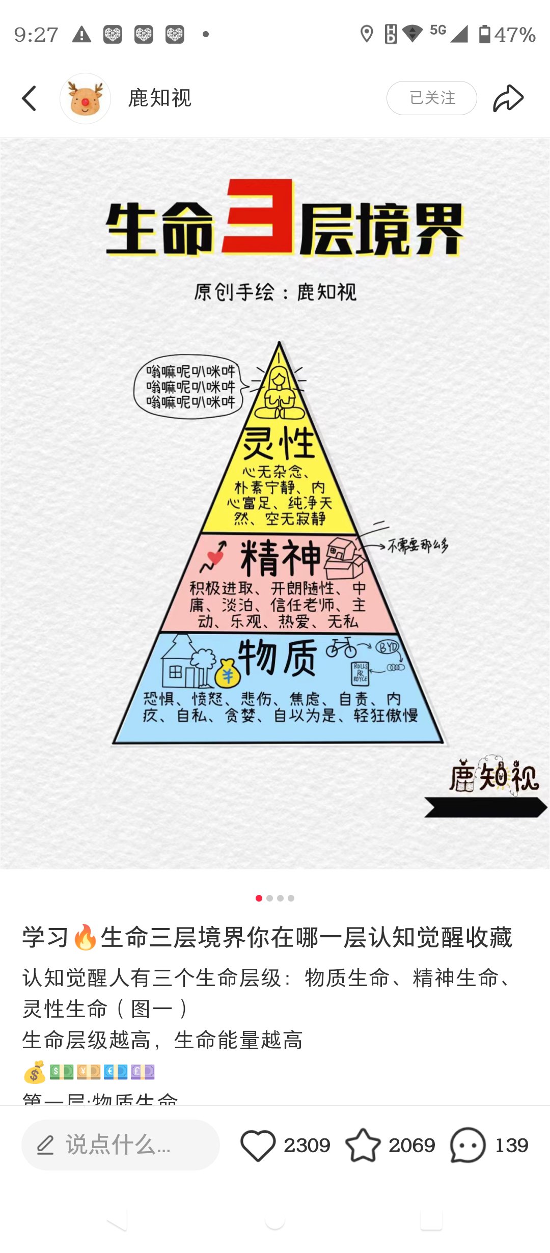 脑场生命意识健生法图片