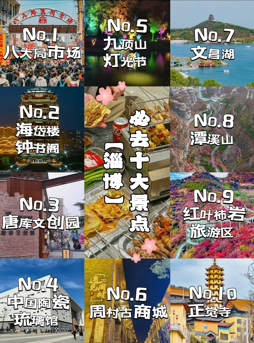 附旅游攻略 熬夜整理出来的淄博必打卡热门旅游景点攻略 一篇更比篇强