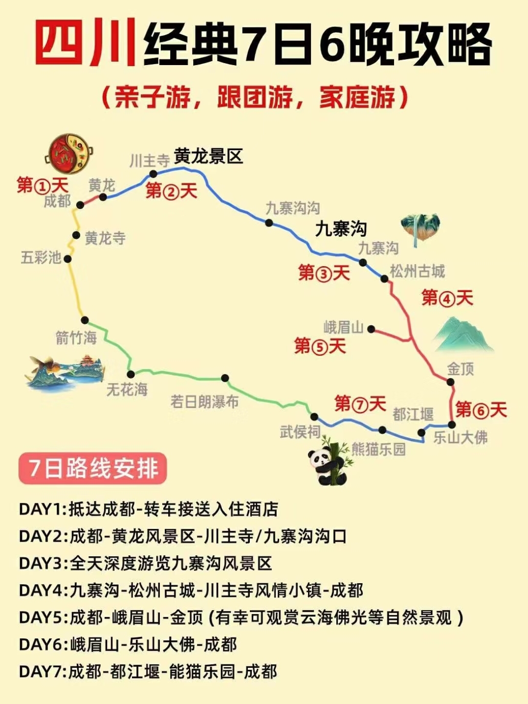 四川旅游7天旅游攻略 让你省心出行 想去四川周边玩,又不想做攻略!